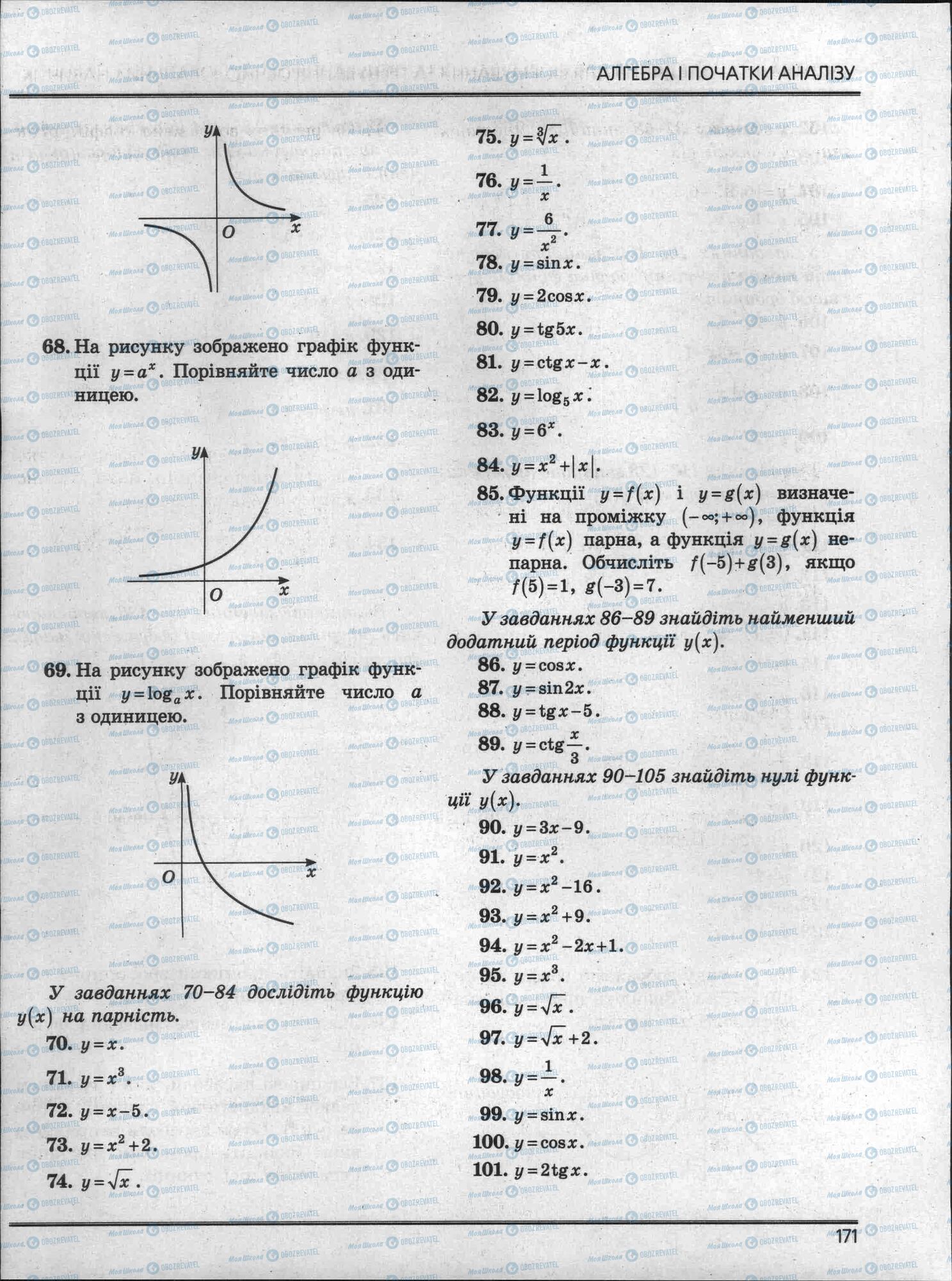 ЗНО Математика 11 клас сторінка 171