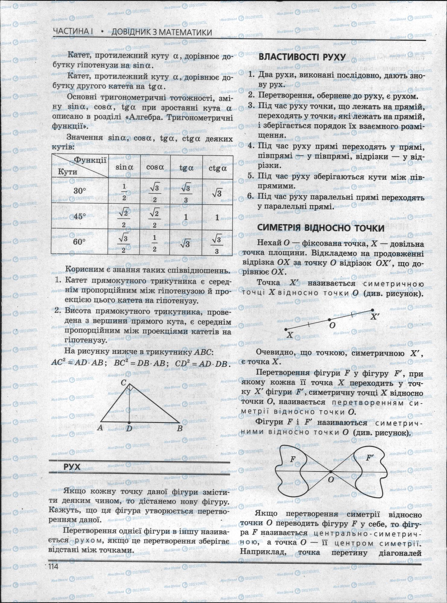 ЗНО Математика 11 клас сторінка 114