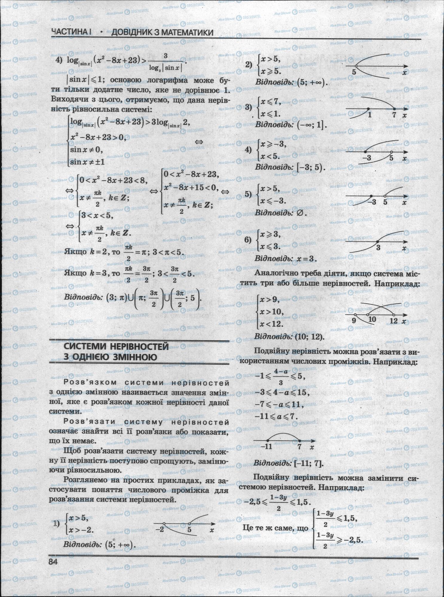 ЗНО Математика 11 класс страница 84