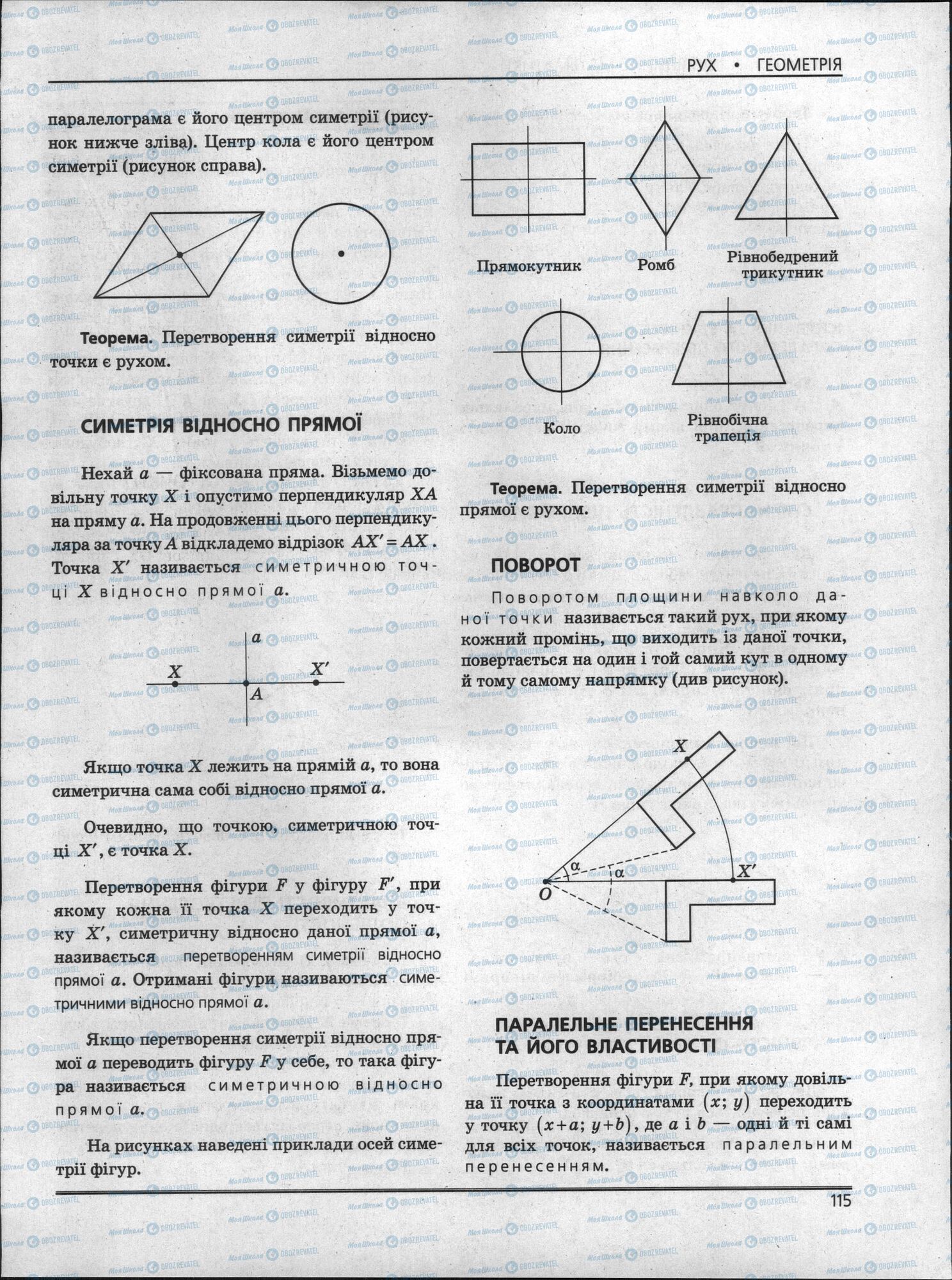 ЗНО Математика 11 класс страница 115