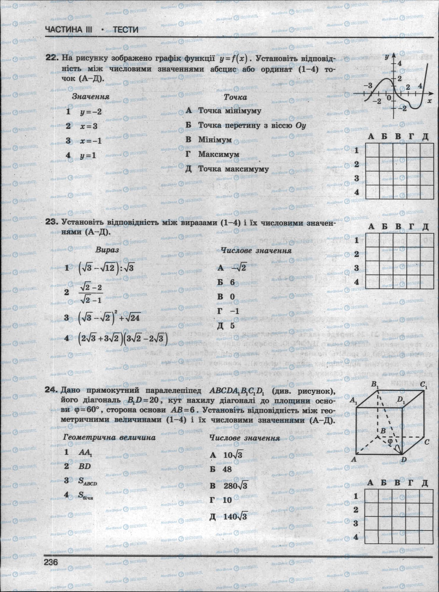 ЗНО Математика 11 класс страница 236
