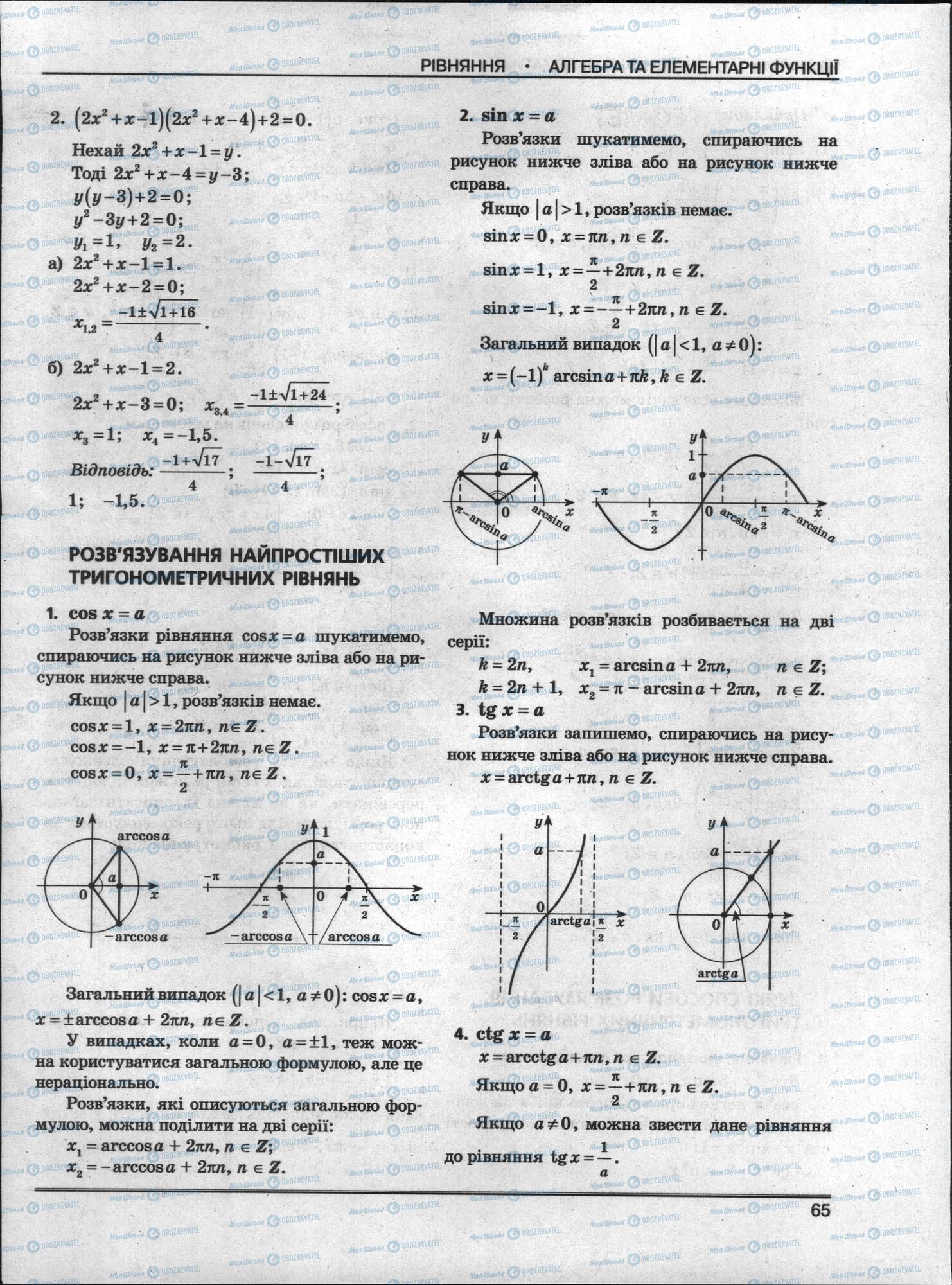 ЗНО Математика 11 класс страница 65