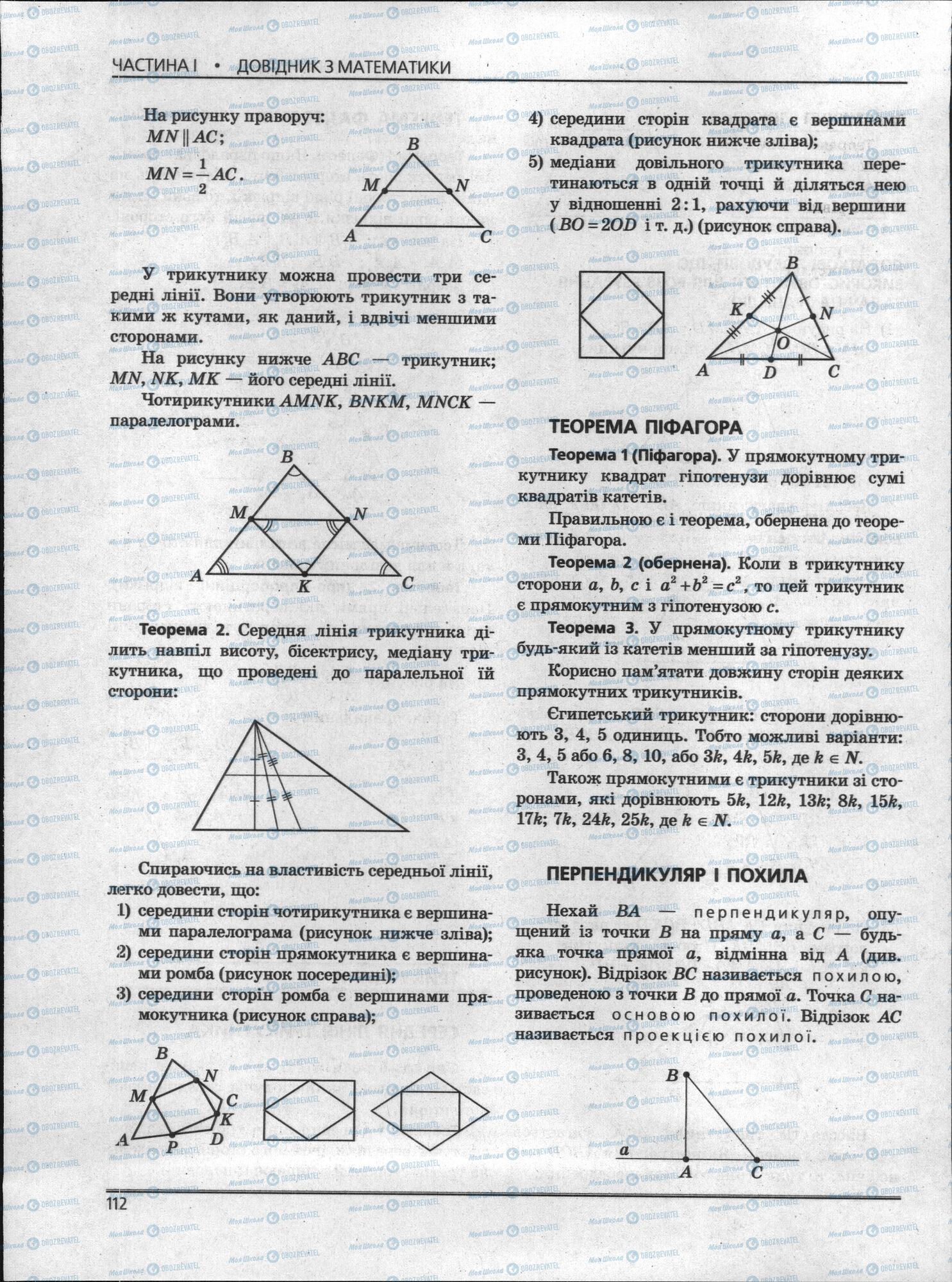 ЗНО Математика 11 клас сторінка 112