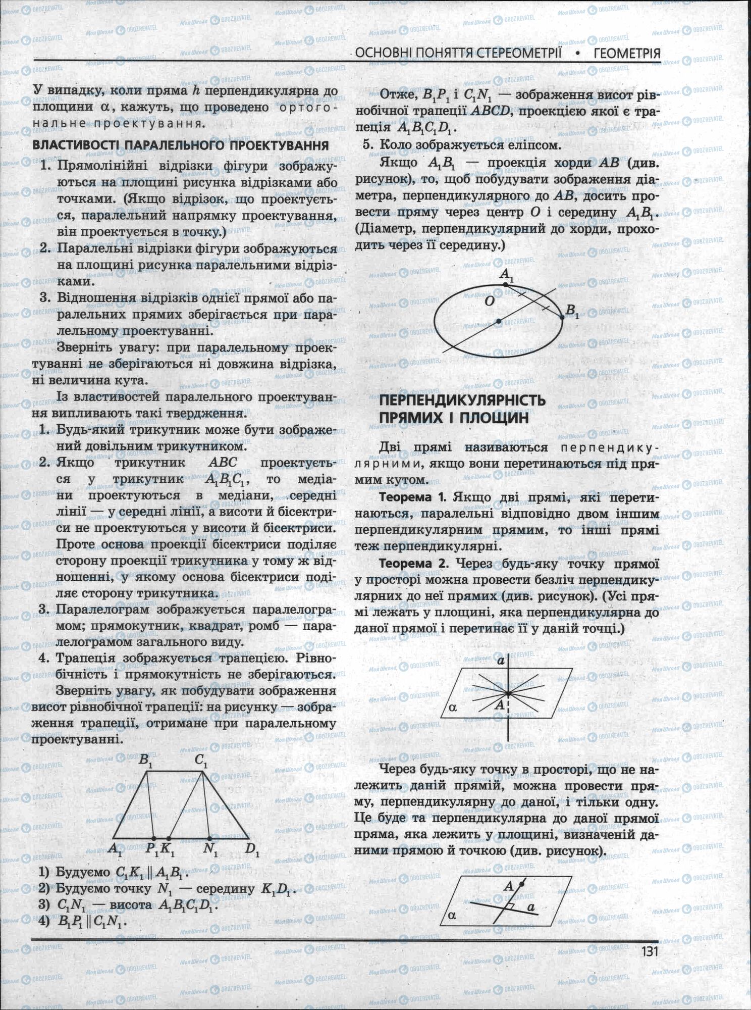 ЗНО Математика 11 класс страница 131