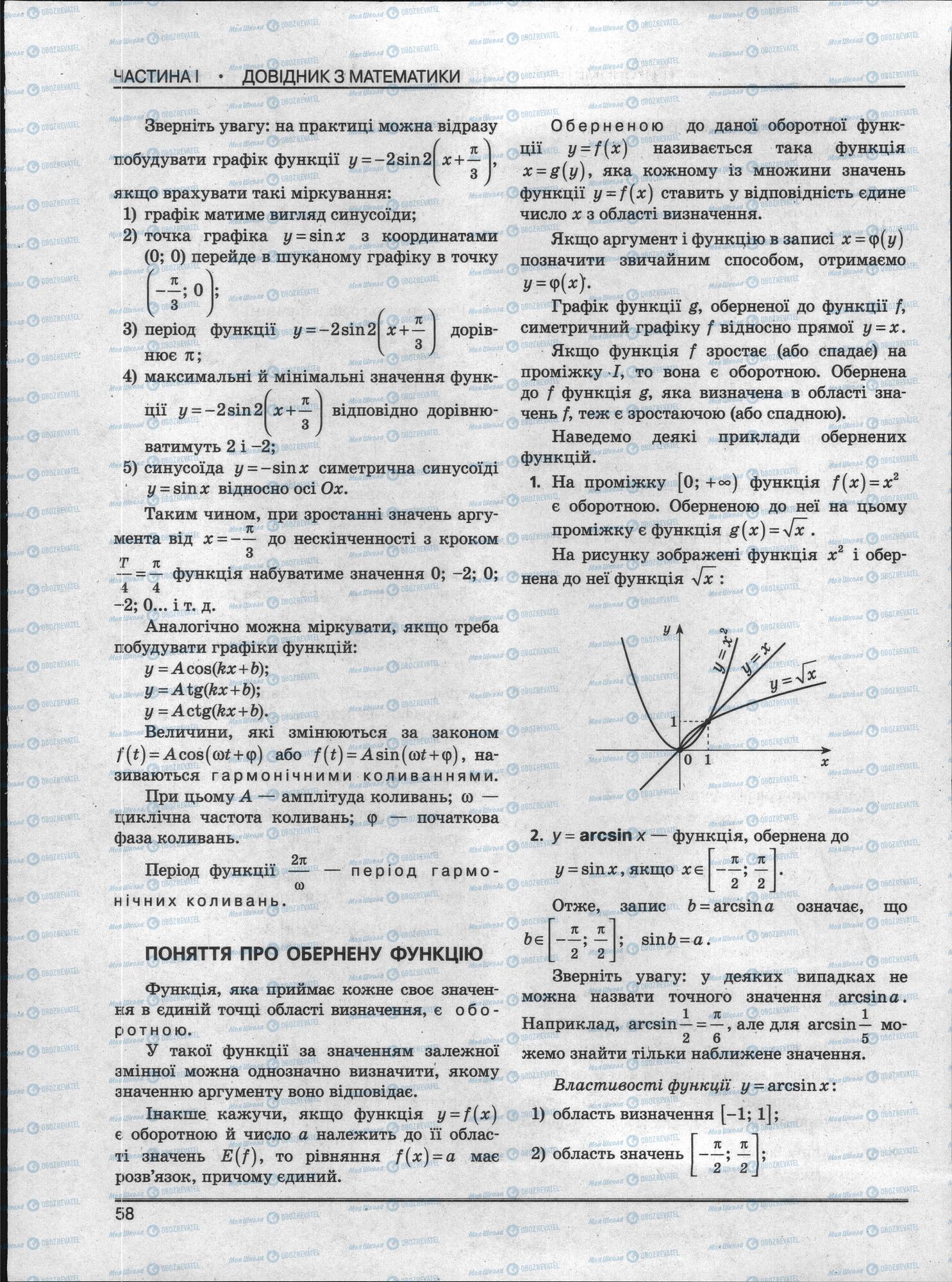 ЗНО Математика 11 класс страница 58