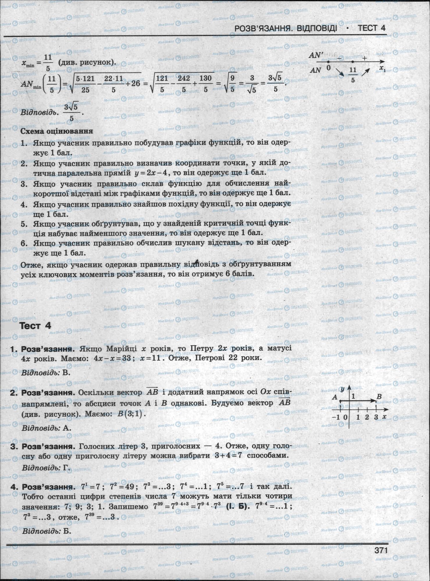 ЗНО Математика 11 класс страница 371