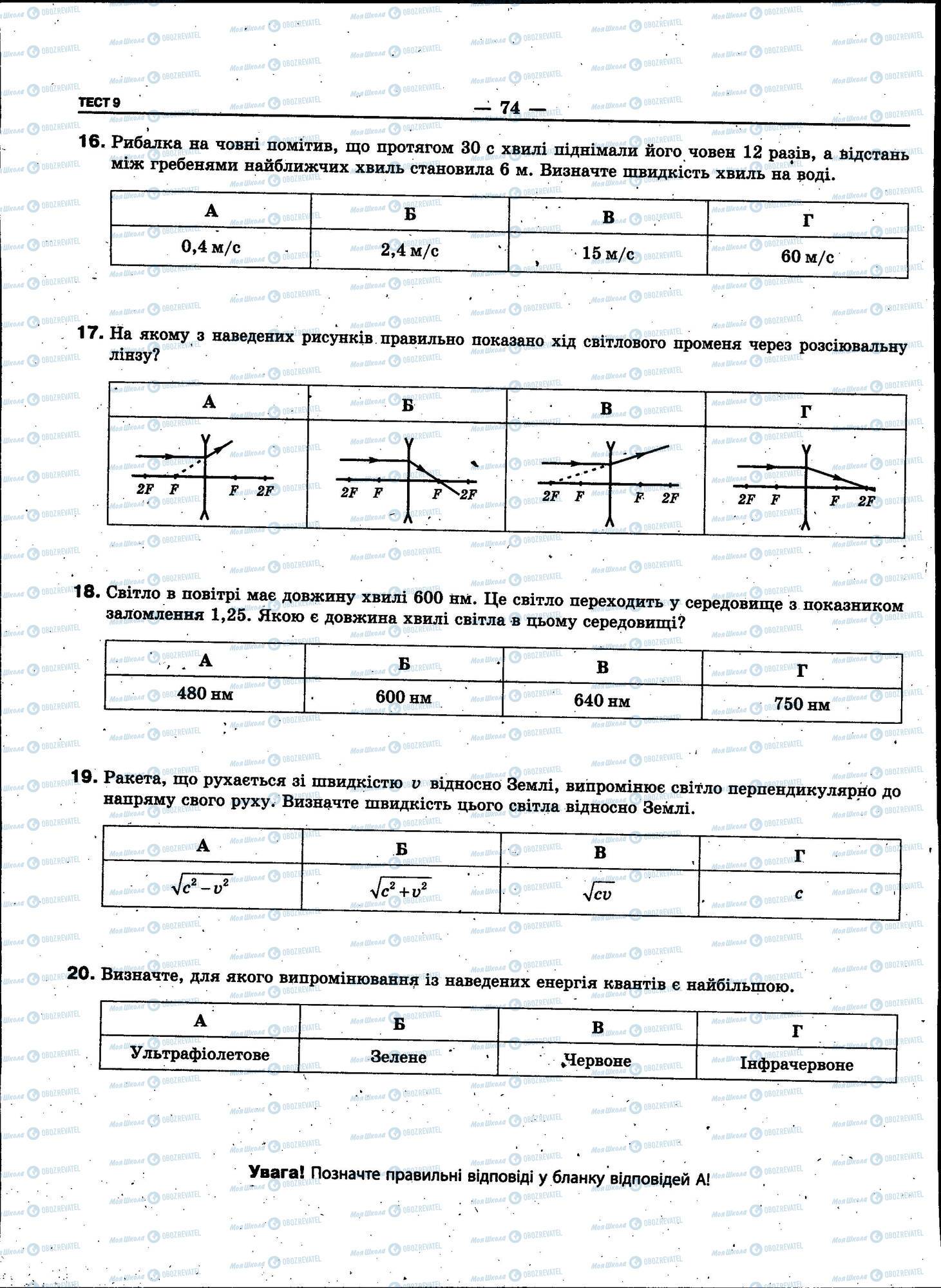 ЗНО Физика 11 класс страница 074