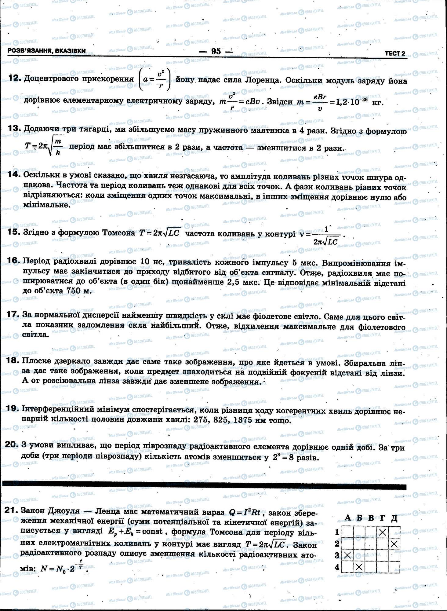 ЗНО Физика 11 класс страница 095