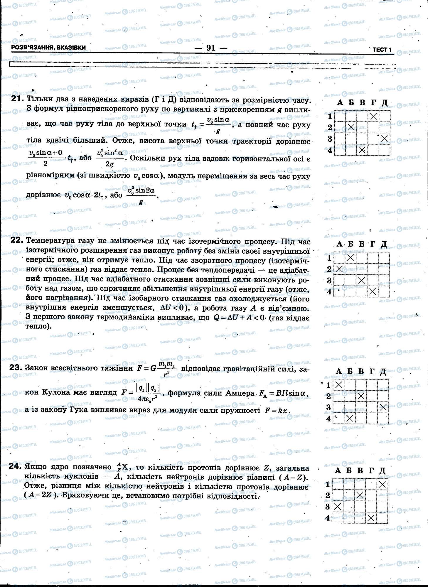 ЗНО Фізика 11 клас сторінка 091