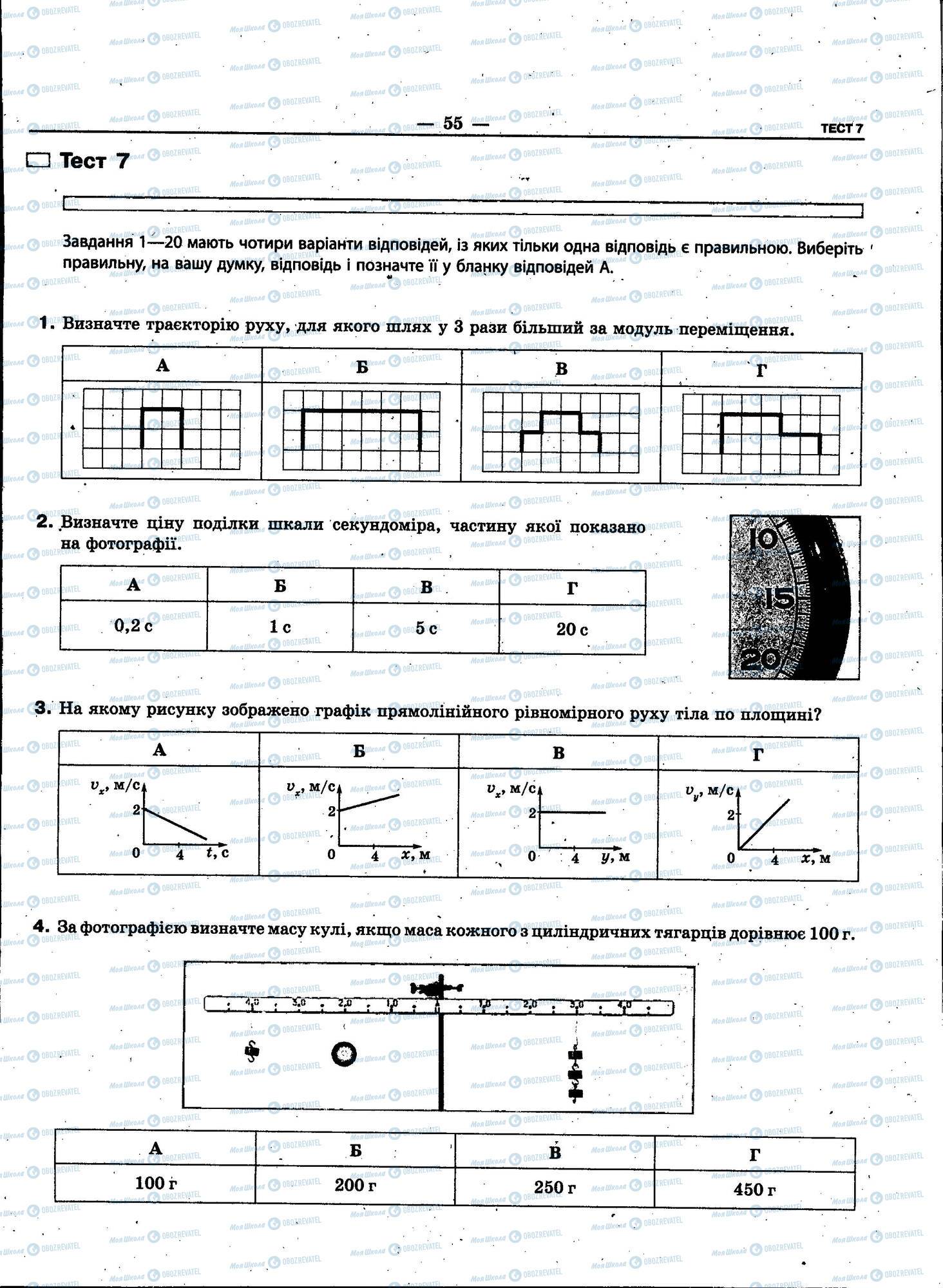 ЗНО Фізика 11 клас сторінка 055