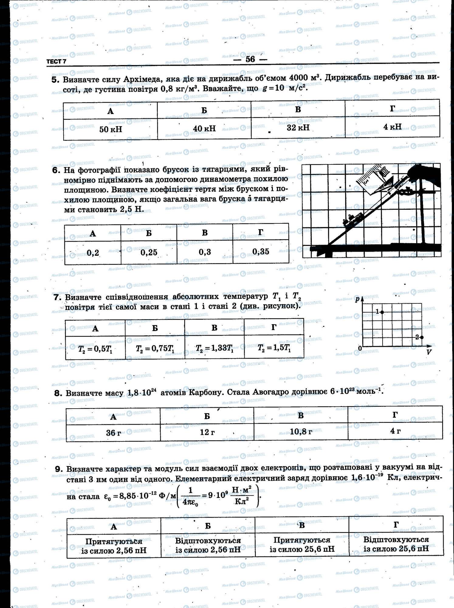 ЗНО Физика 11 класс страница 056