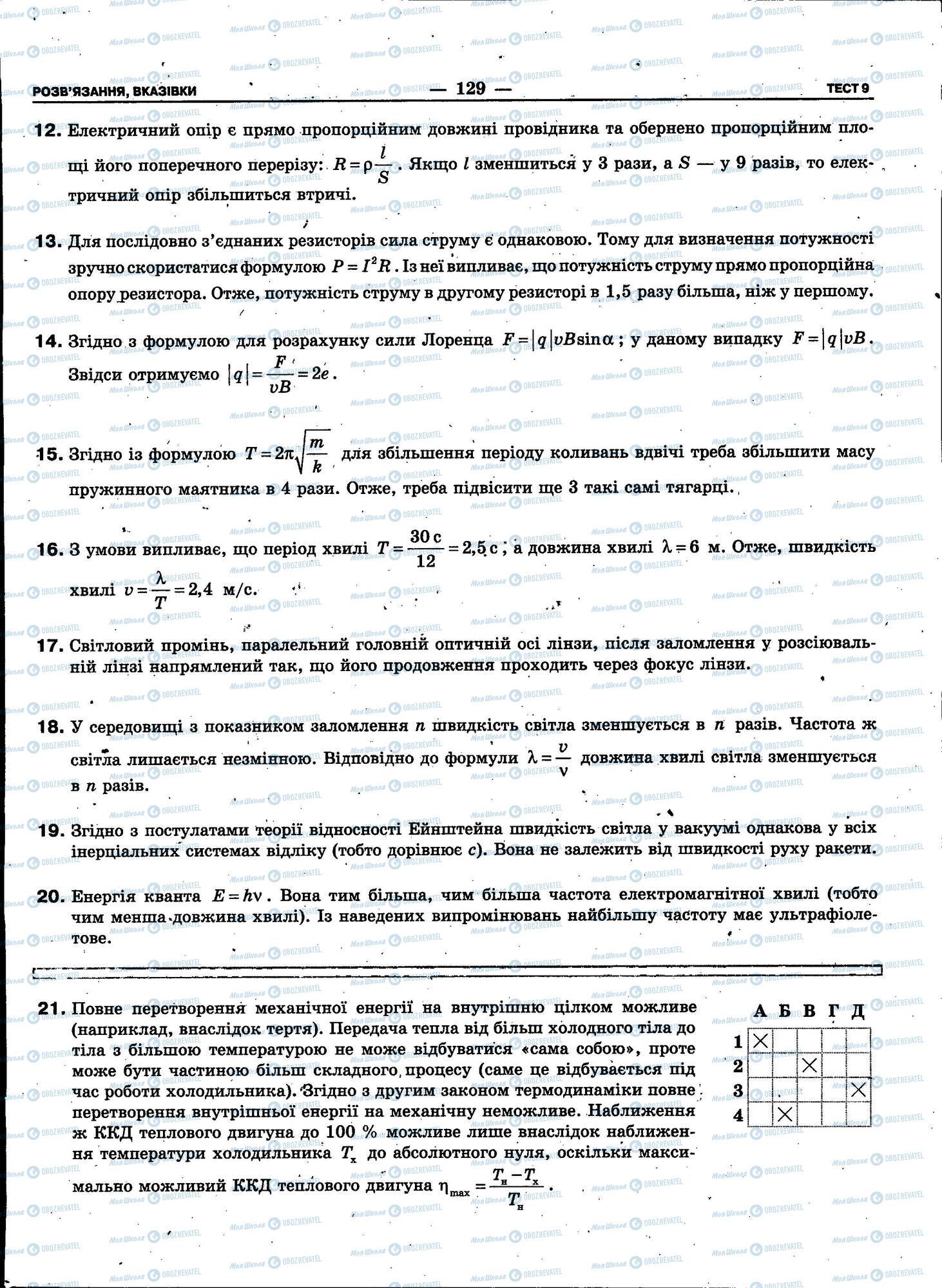 ЗНО Физика 11 класс страница 129