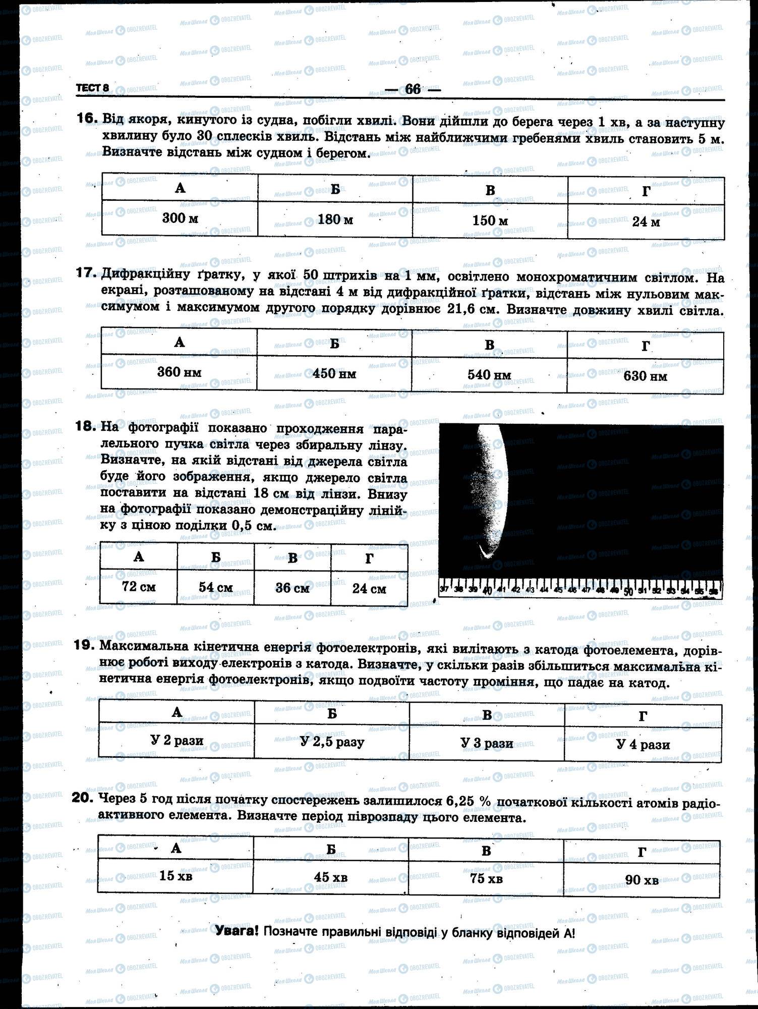 ЗНО Фізика 11 клас сторінка 066