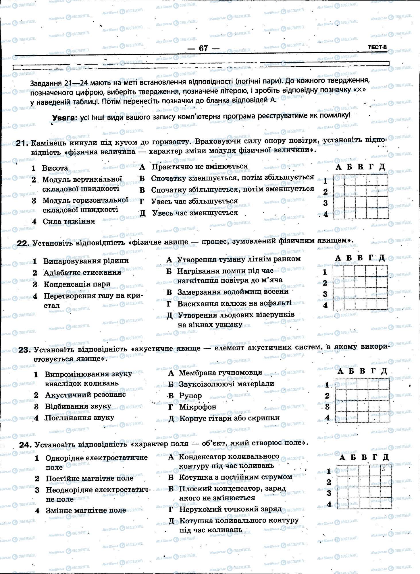 ЗНО Физика 11 класс страница 067