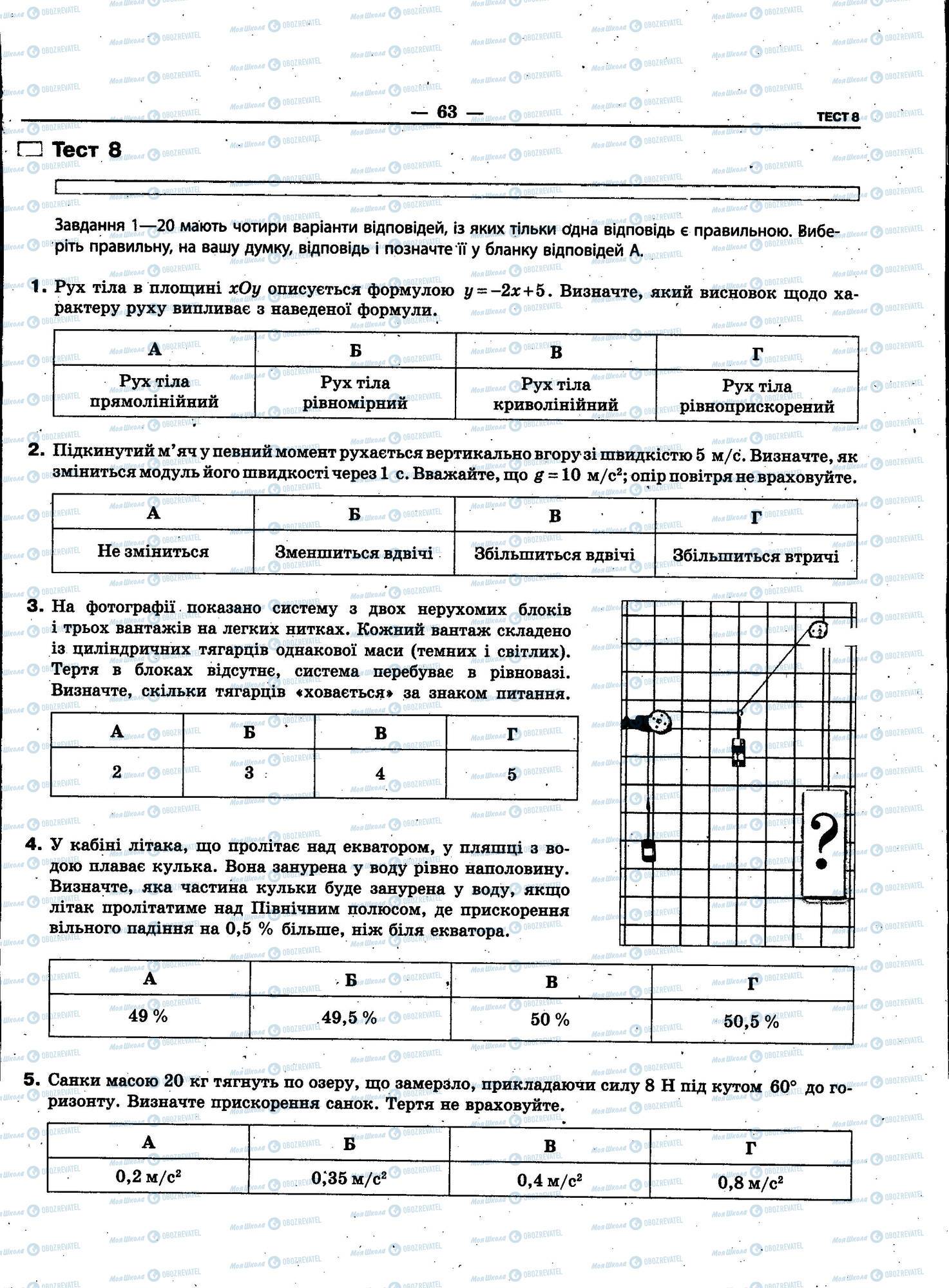 ЗНО Фізика 11 клас сторінка 063