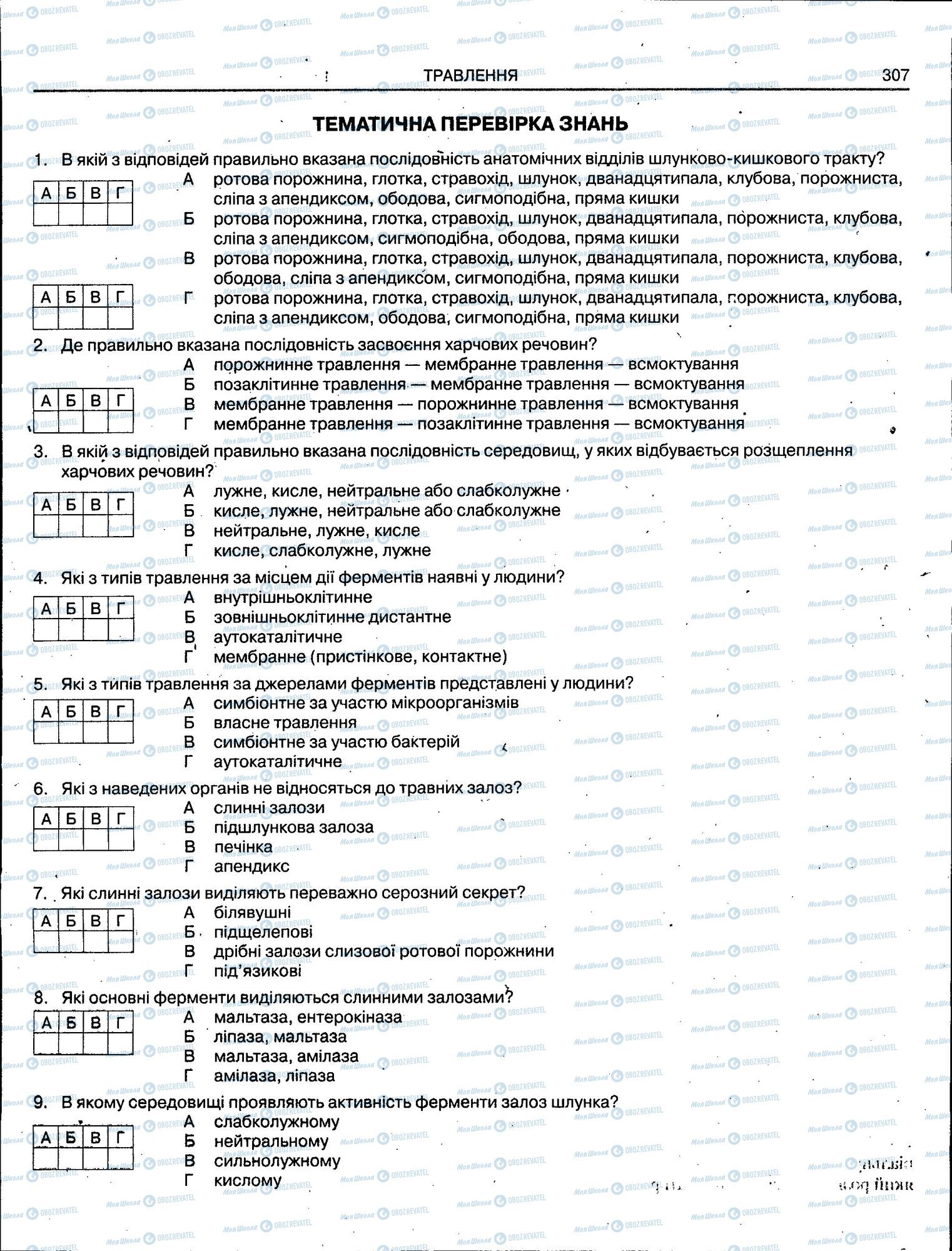 ЗНО Биология 11 класс страница 307