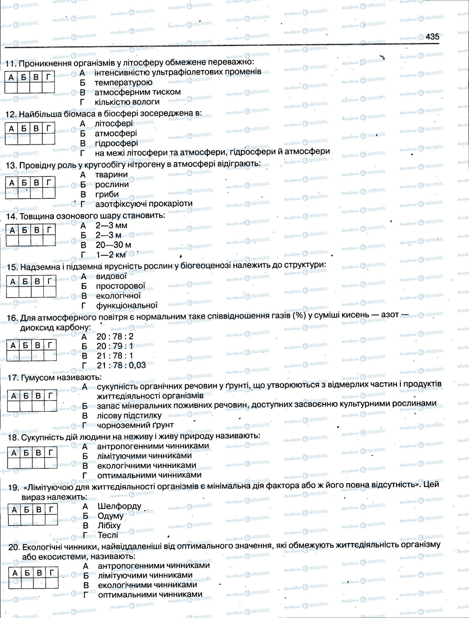 ЗНО Біологія 11 клас сторінка 435