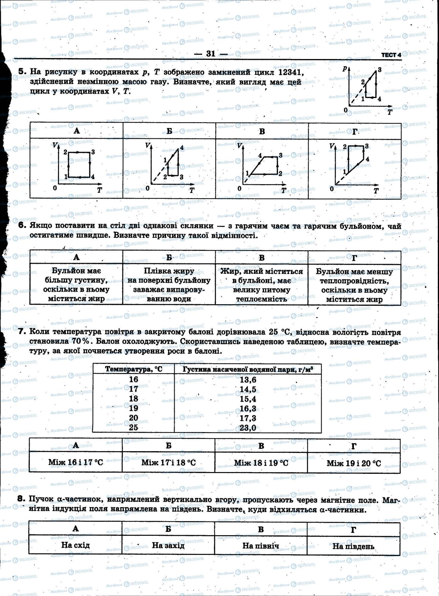 ЗНО Фізика 11 клас сторінка 031