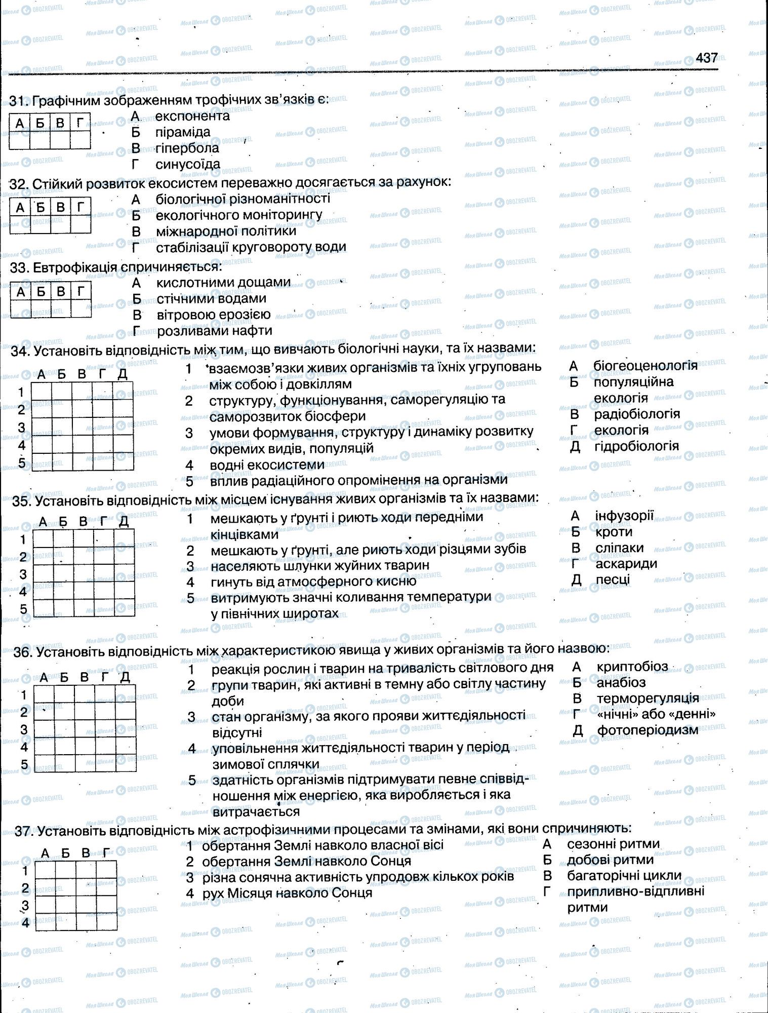 ЗНО Біологія 11 клас сторінка 437