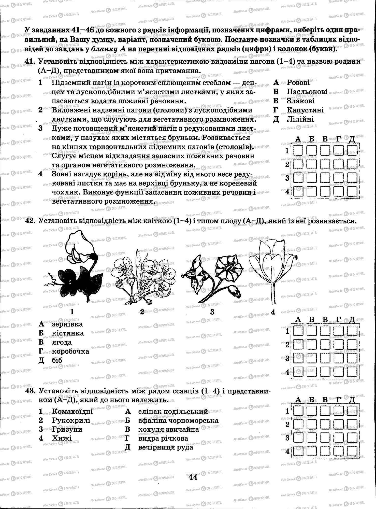 ЗНО Біологія 11 клас сторінка 044