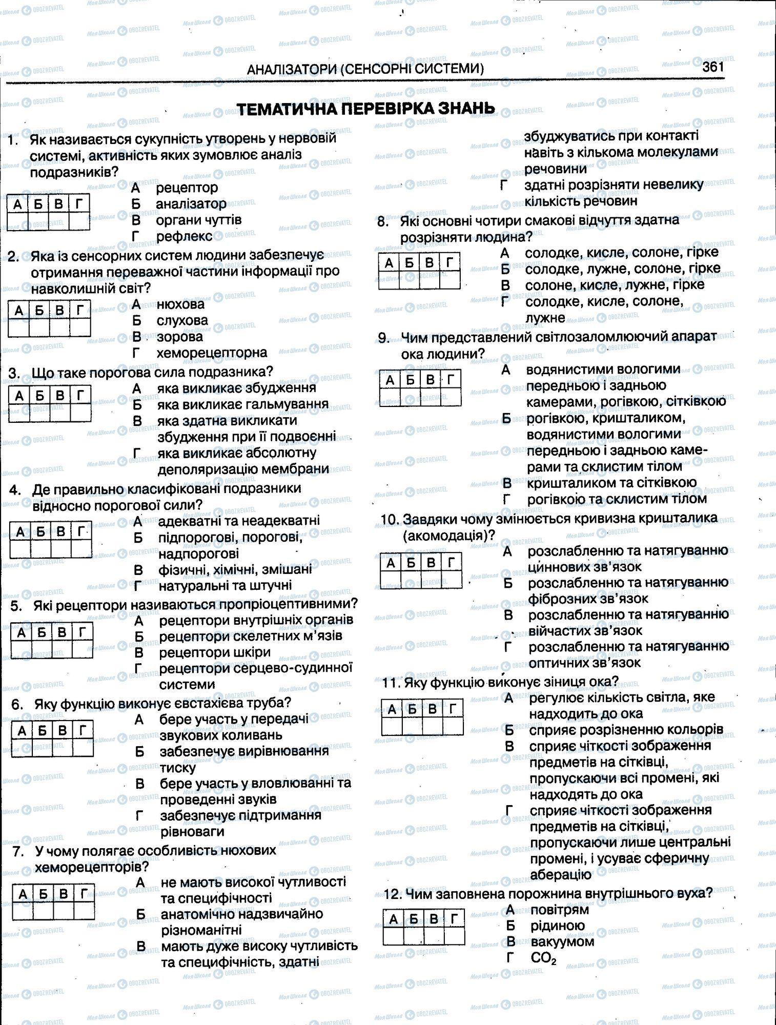 ЗНО Біологія 11 клас сторінка 361