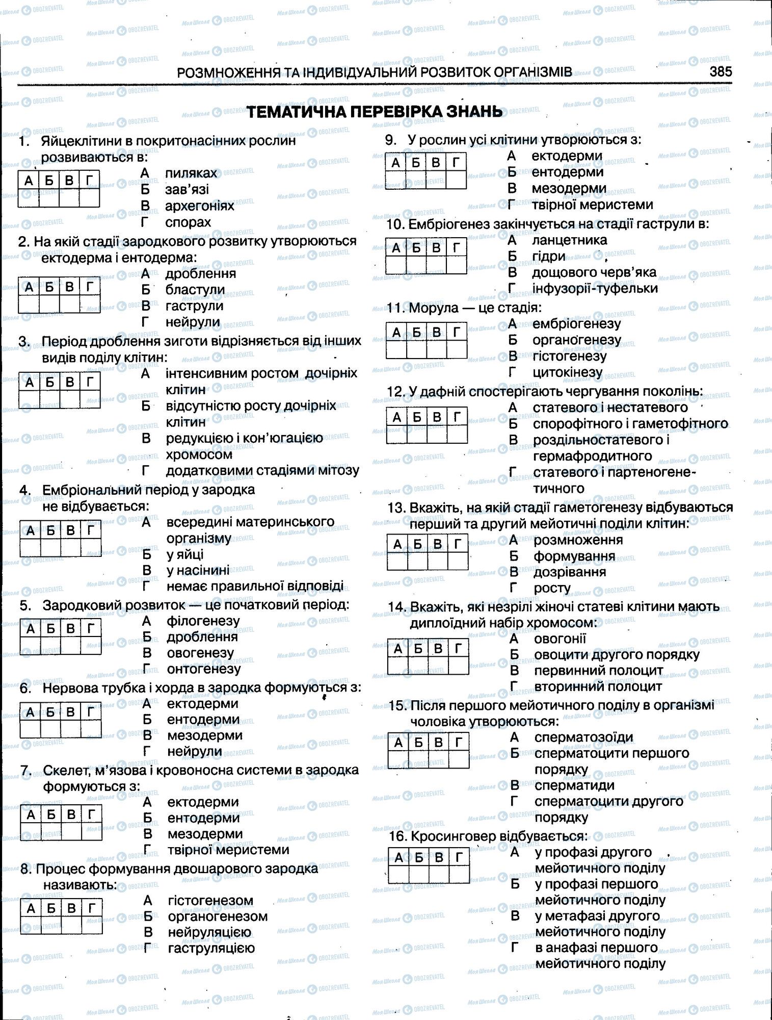 ЗНО Біологія 11 клас сторінка 385