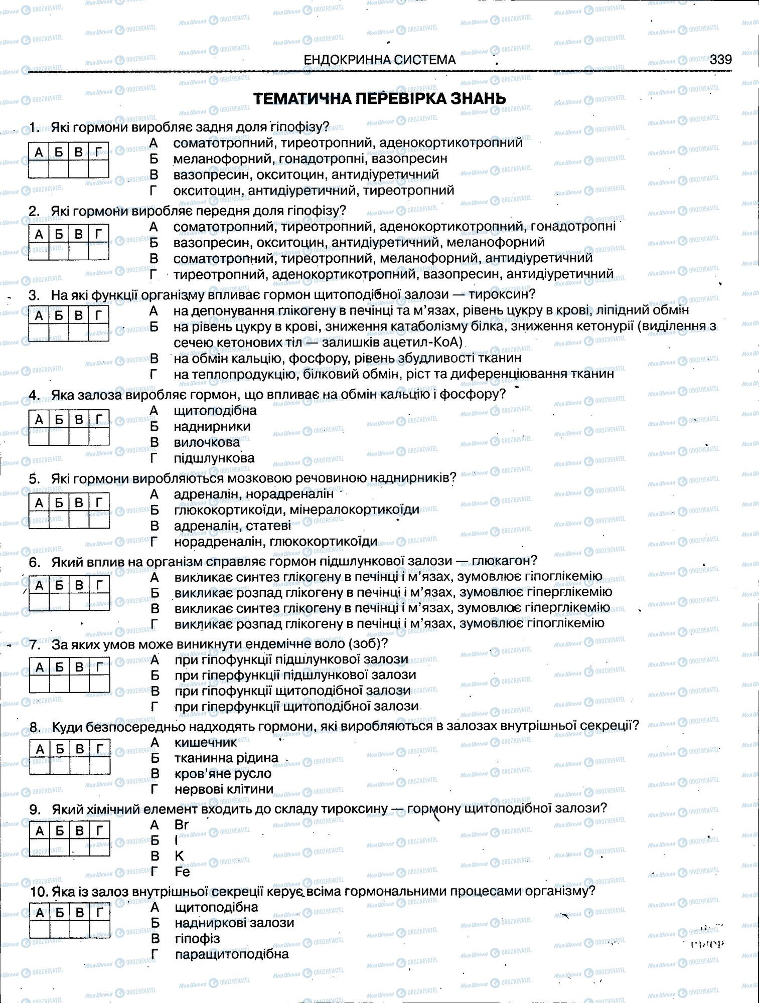 ЗНО Біологія 11 клас сторінка 339