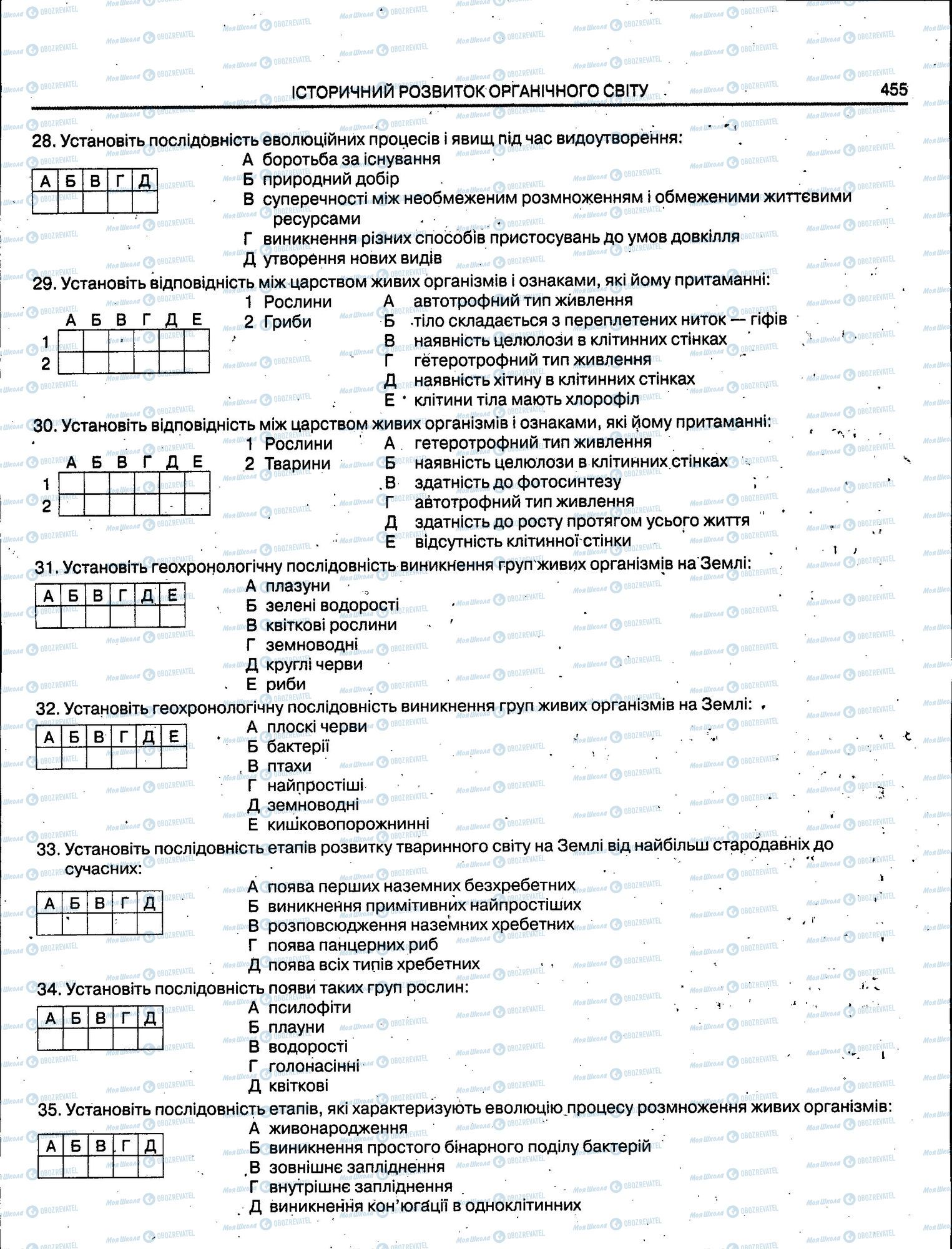 ЗНО Биология 11 класс страница 455