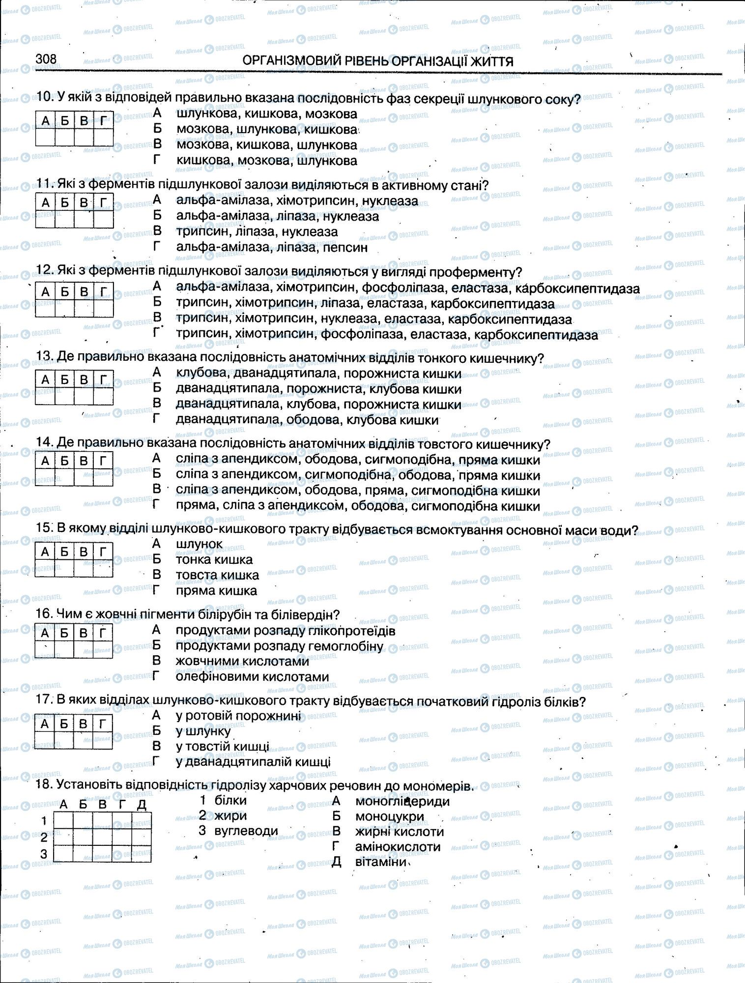 ЗНО Біологія 11 клас сторінка 308
