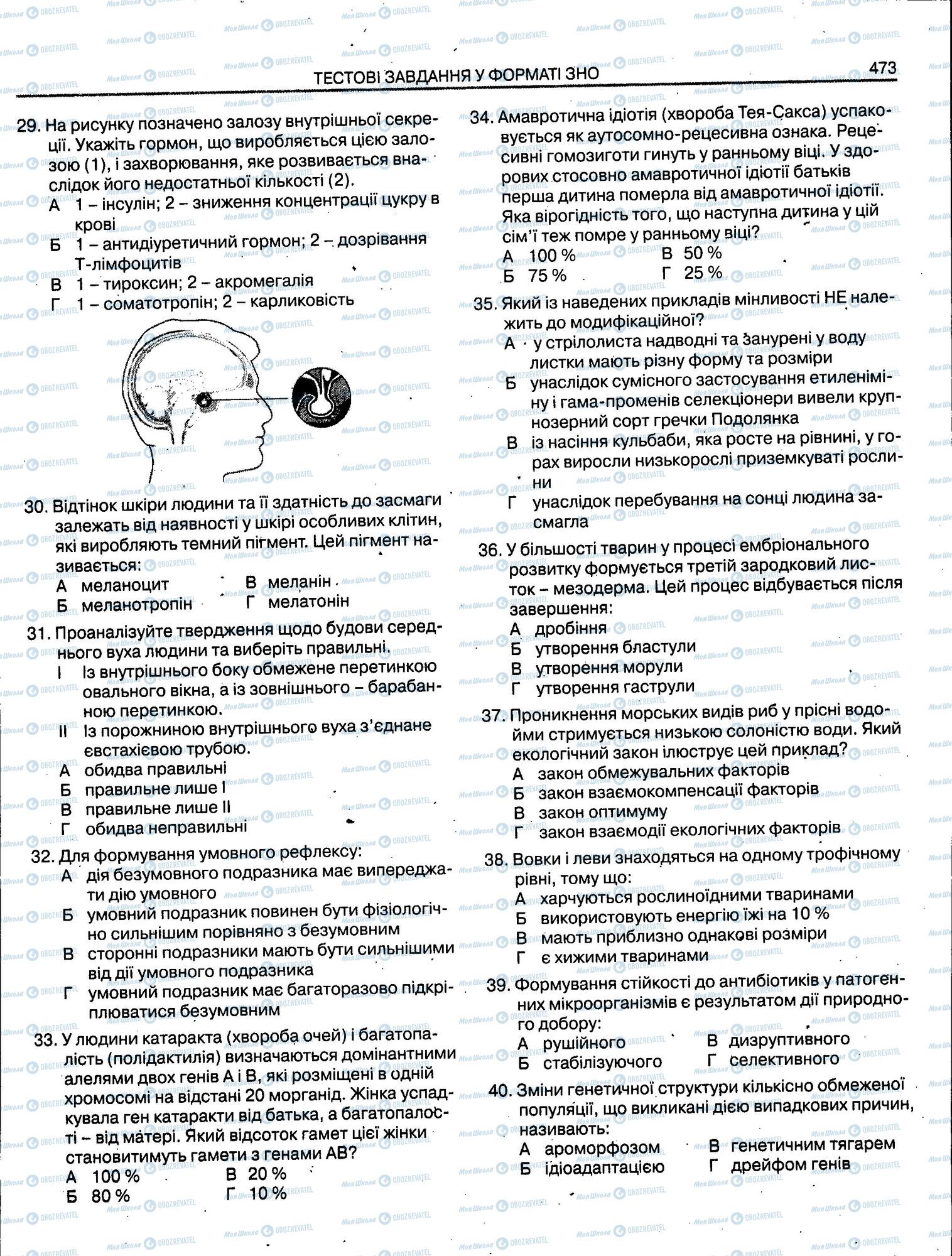 ЗНО Біологія 11 клас сторінка 473