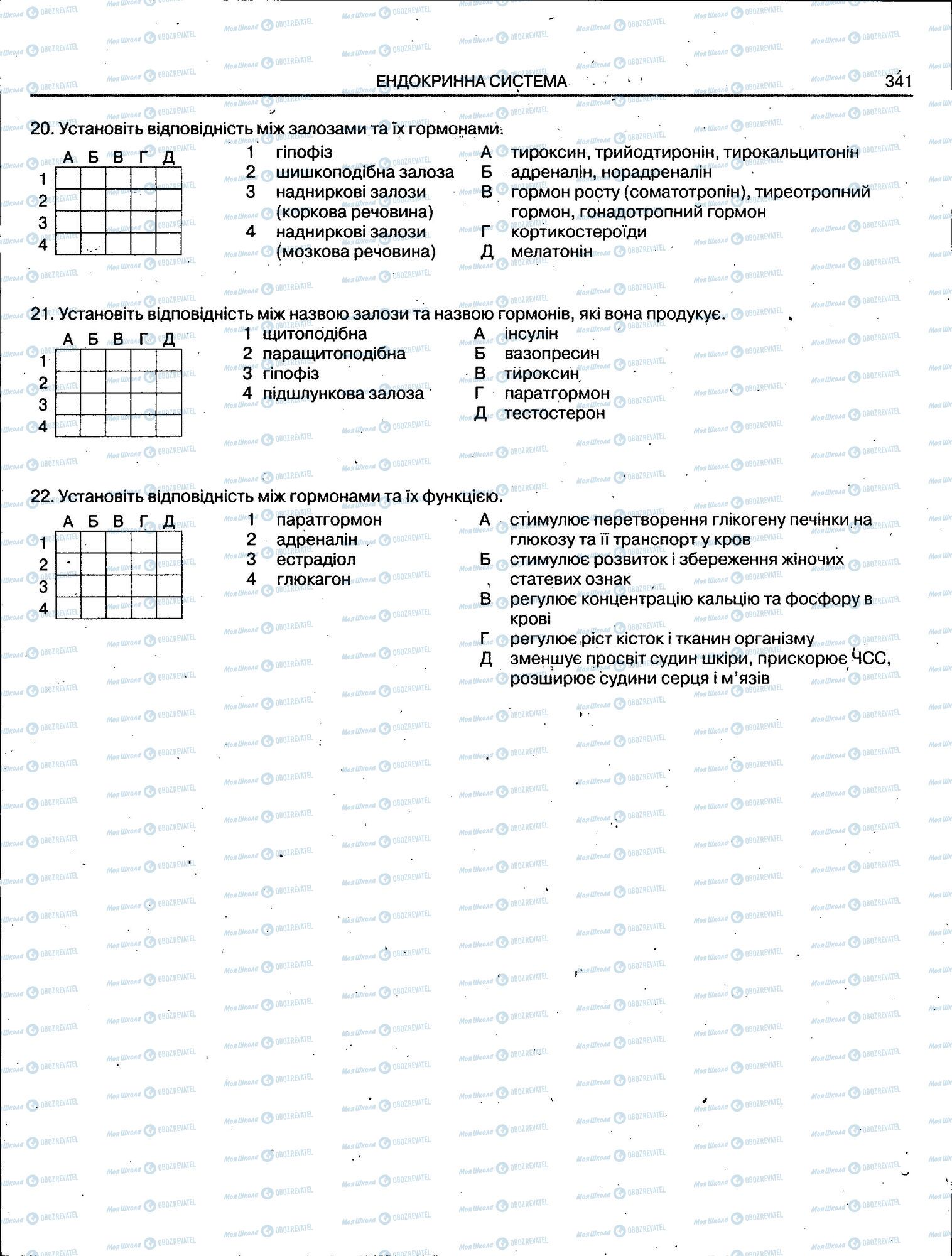 ЗНО Біологія 11 клас сторінка 341