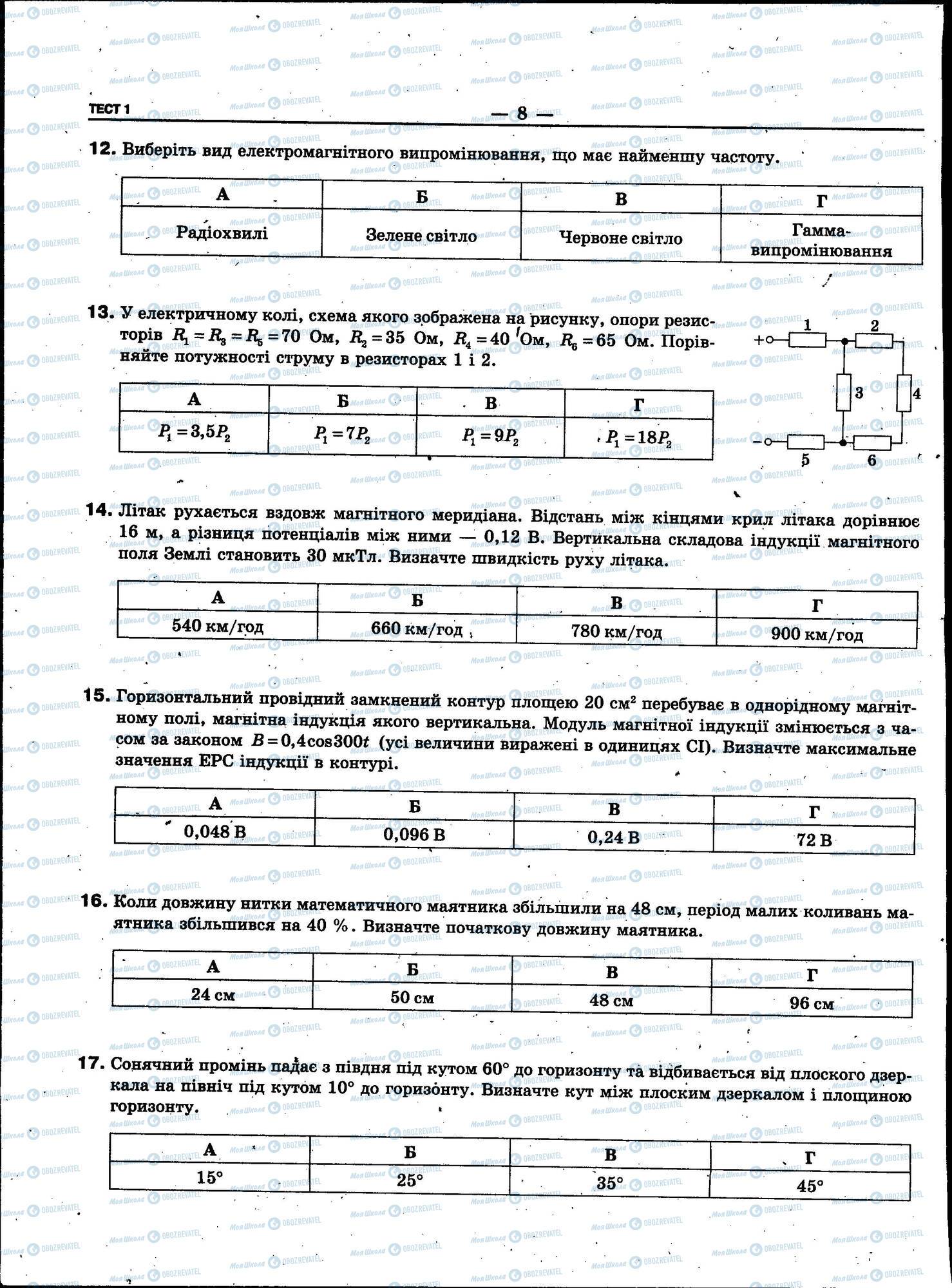 ЗНО Физика 11 класс страница 008