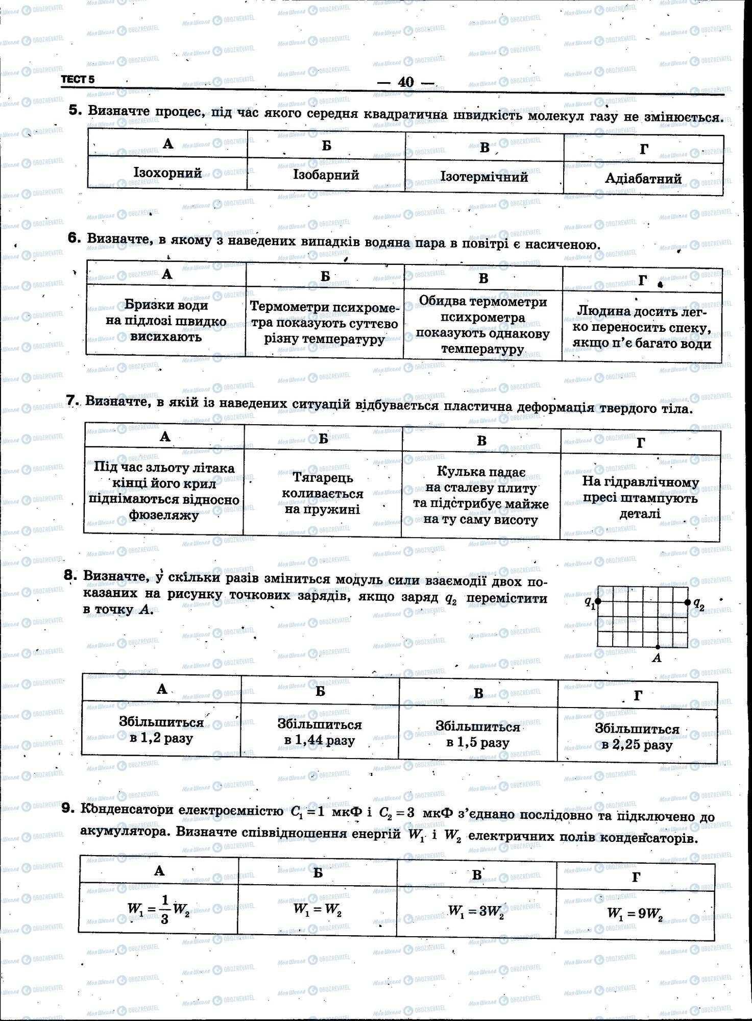 ЗНО Фізика 11 клас сторінка 040