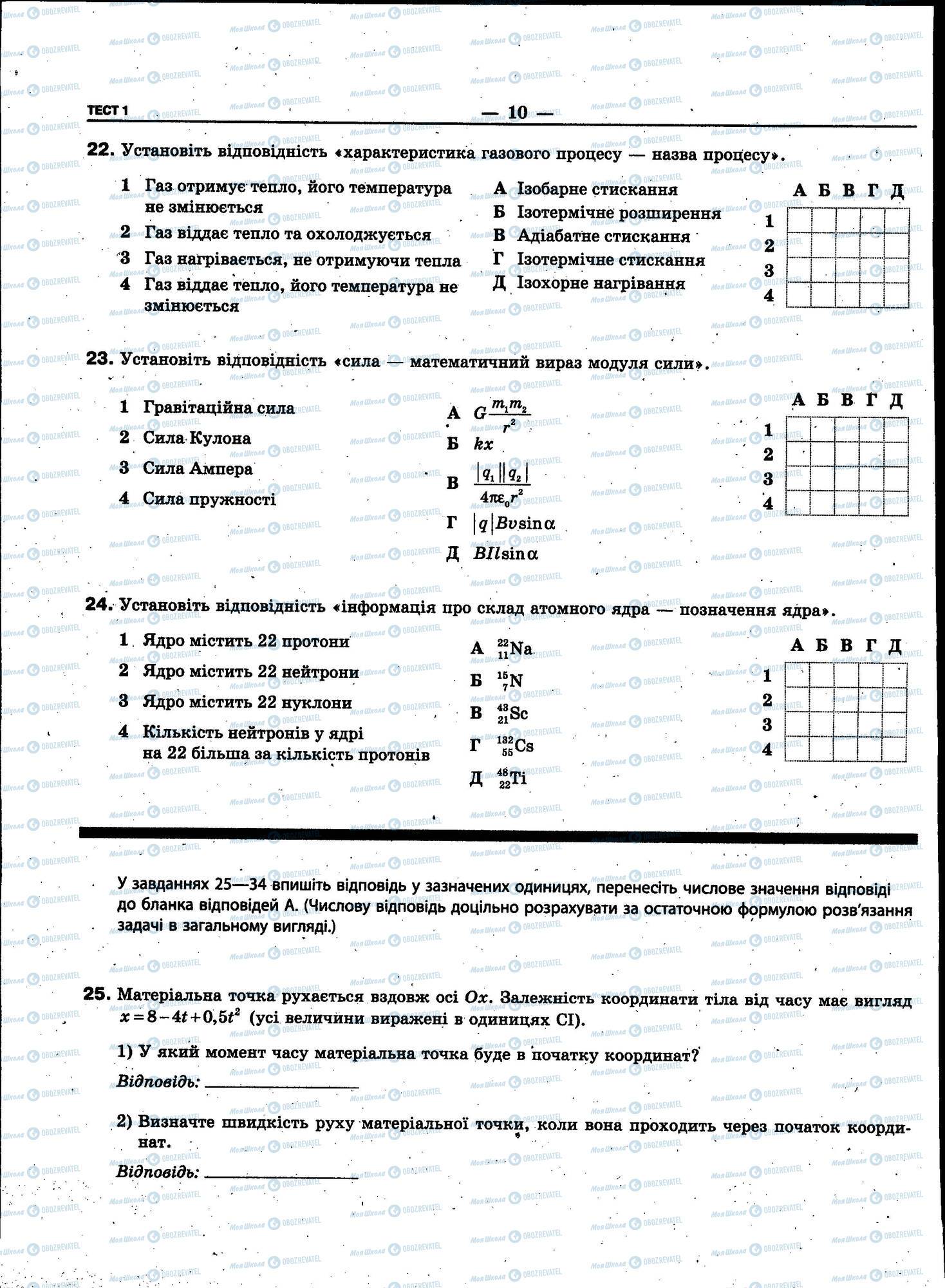 ЗНО Физика 11 класс страница 010