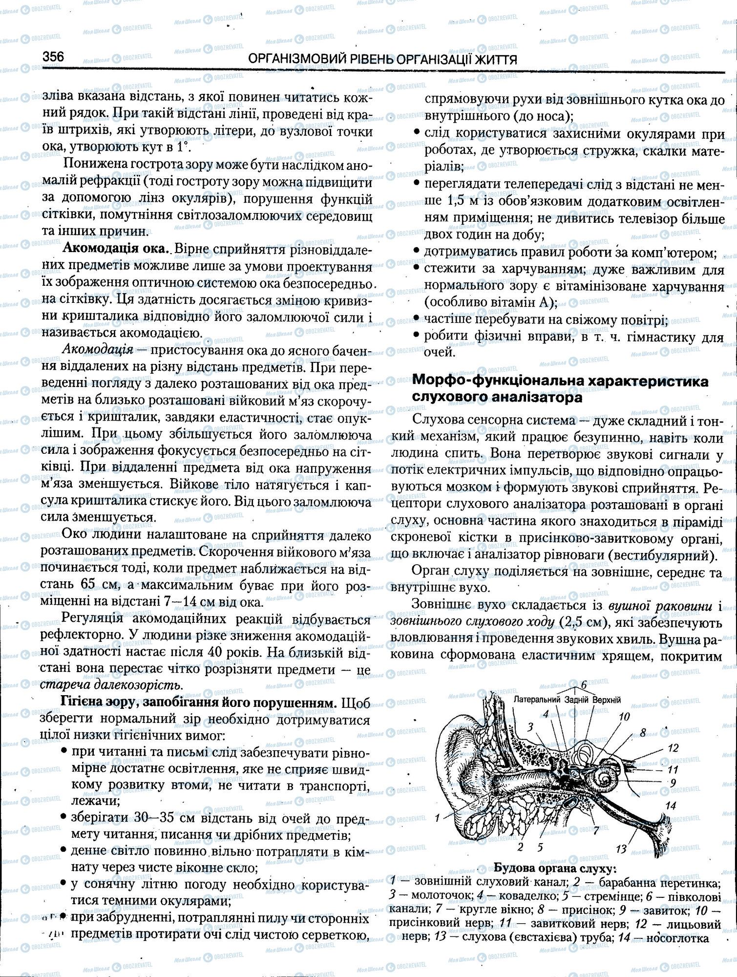 ЗНО Біологія 11 клас сторінка 356
