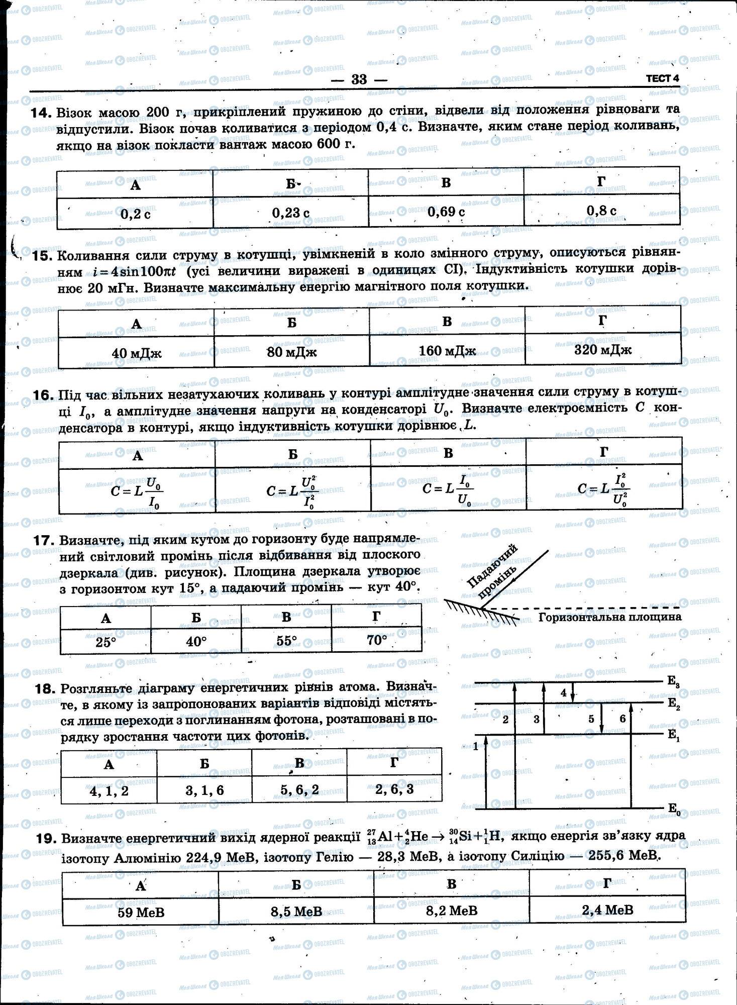 ЗНО Физика 11 класс страница 033