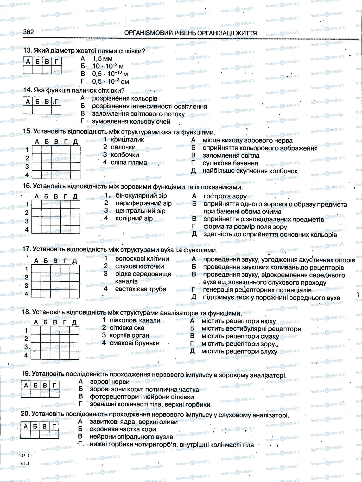 ЗНО Біологія 11 клас сторінка 362