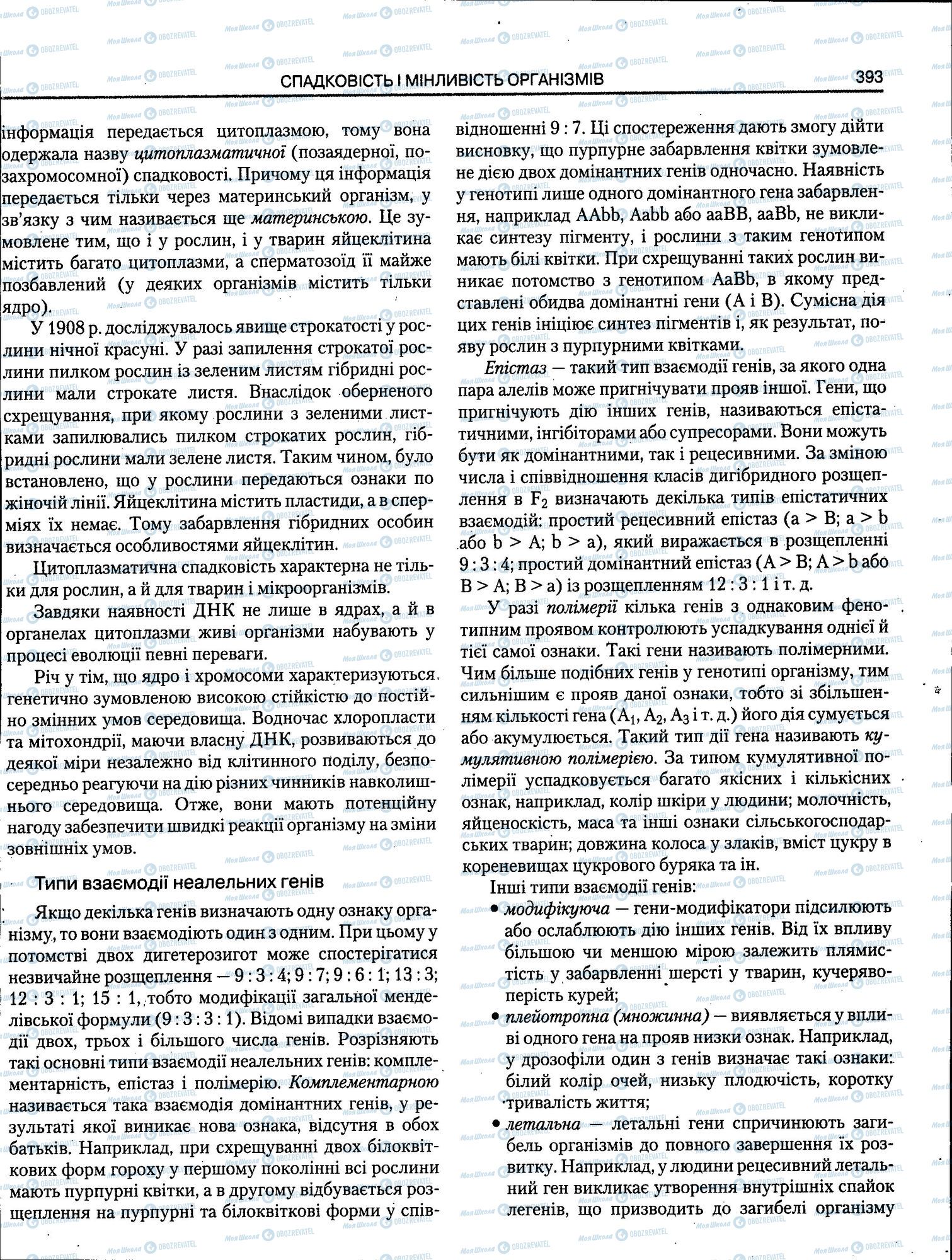 ЗНО Біологія 11 клас сторінка 393