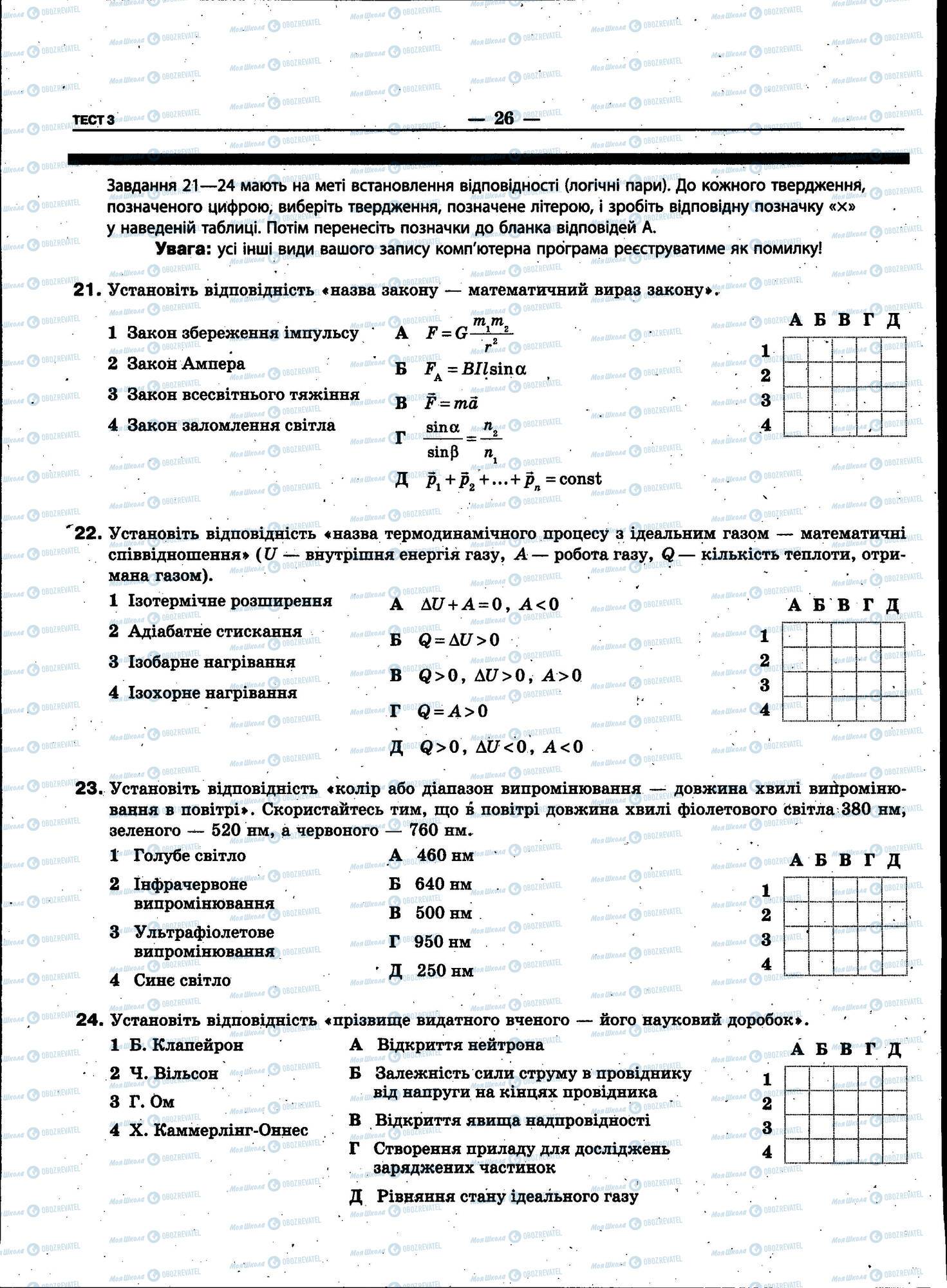 ЗНО Фізика 11 клас сторінка 026