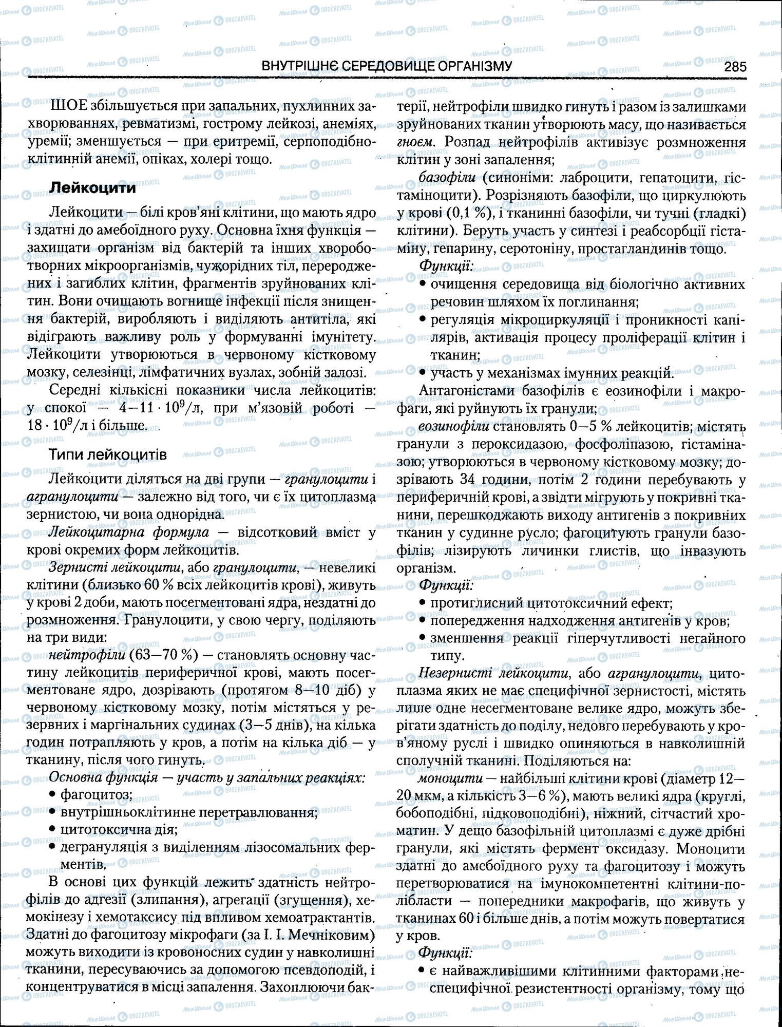 ЗНО Біологія 11 клас сторінка 285
