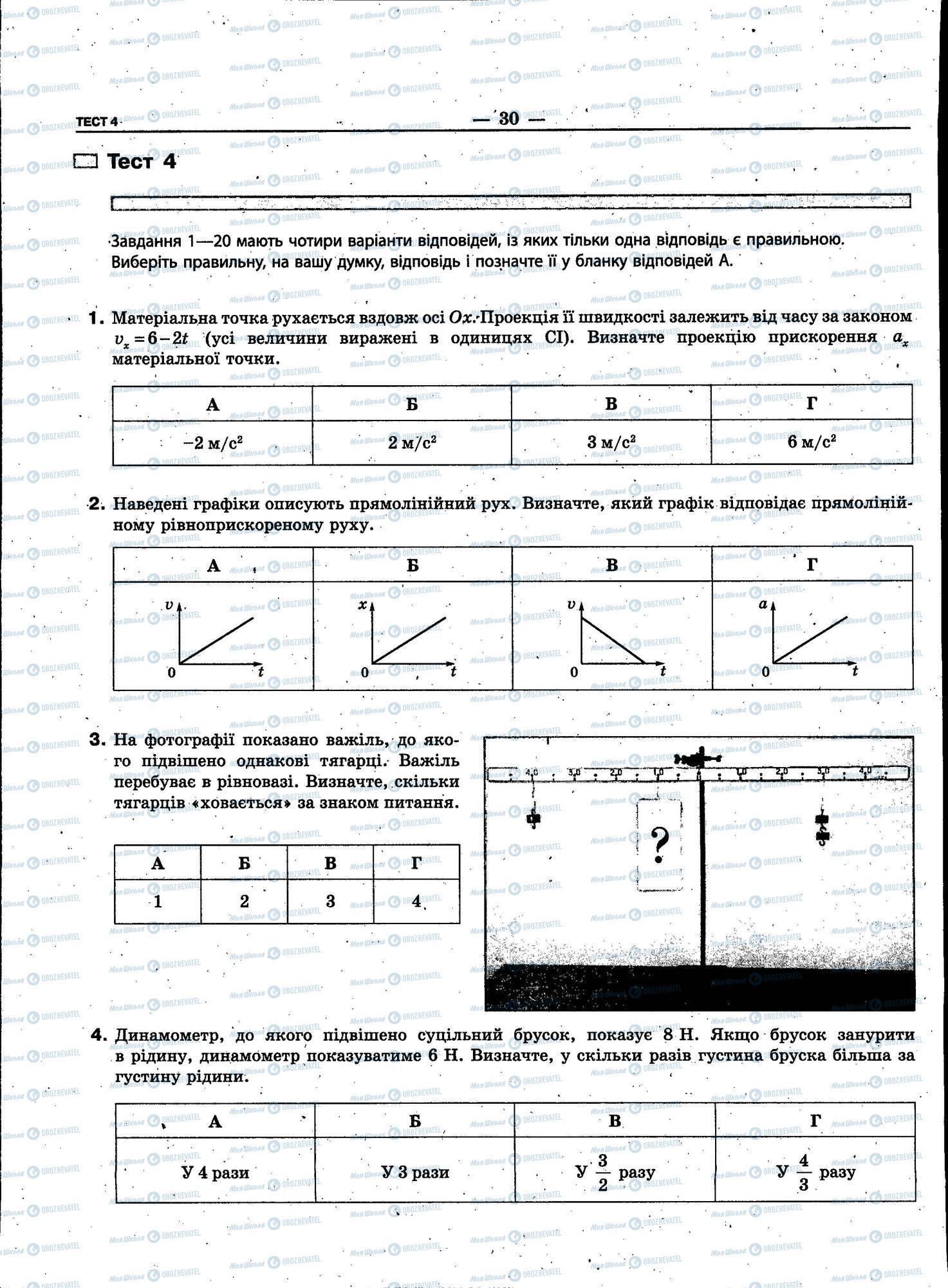 ЗНО Физика 11 класс страница 030