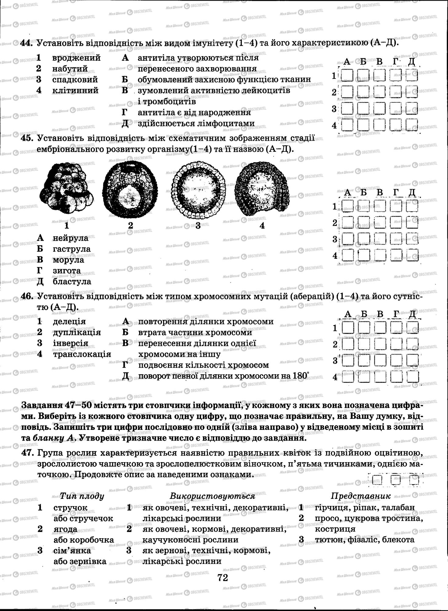 ЗНО Биология 11 класс страница 072