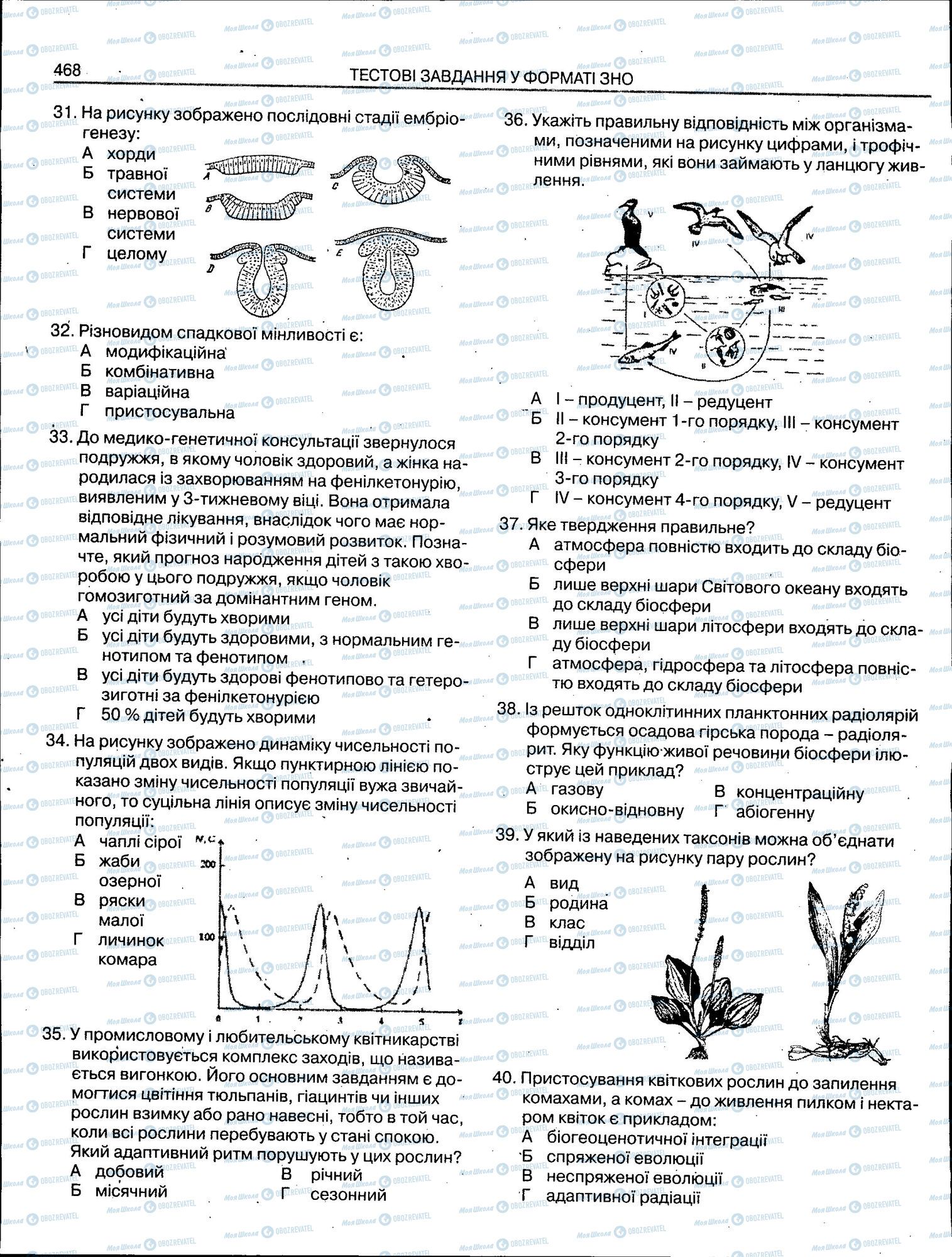 ЗНО Биология 11 класс страница 468