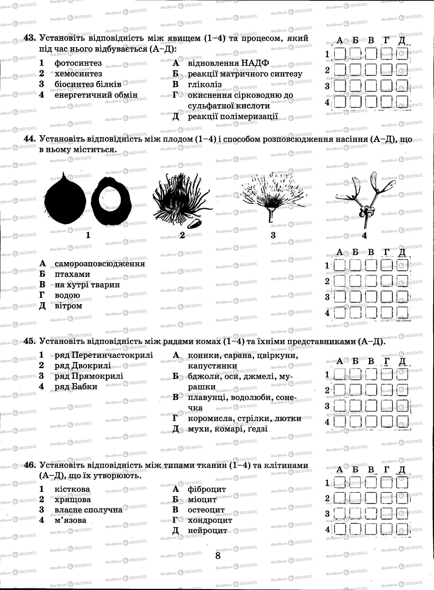 ЗНО Біологія 11 клас сторінка 008