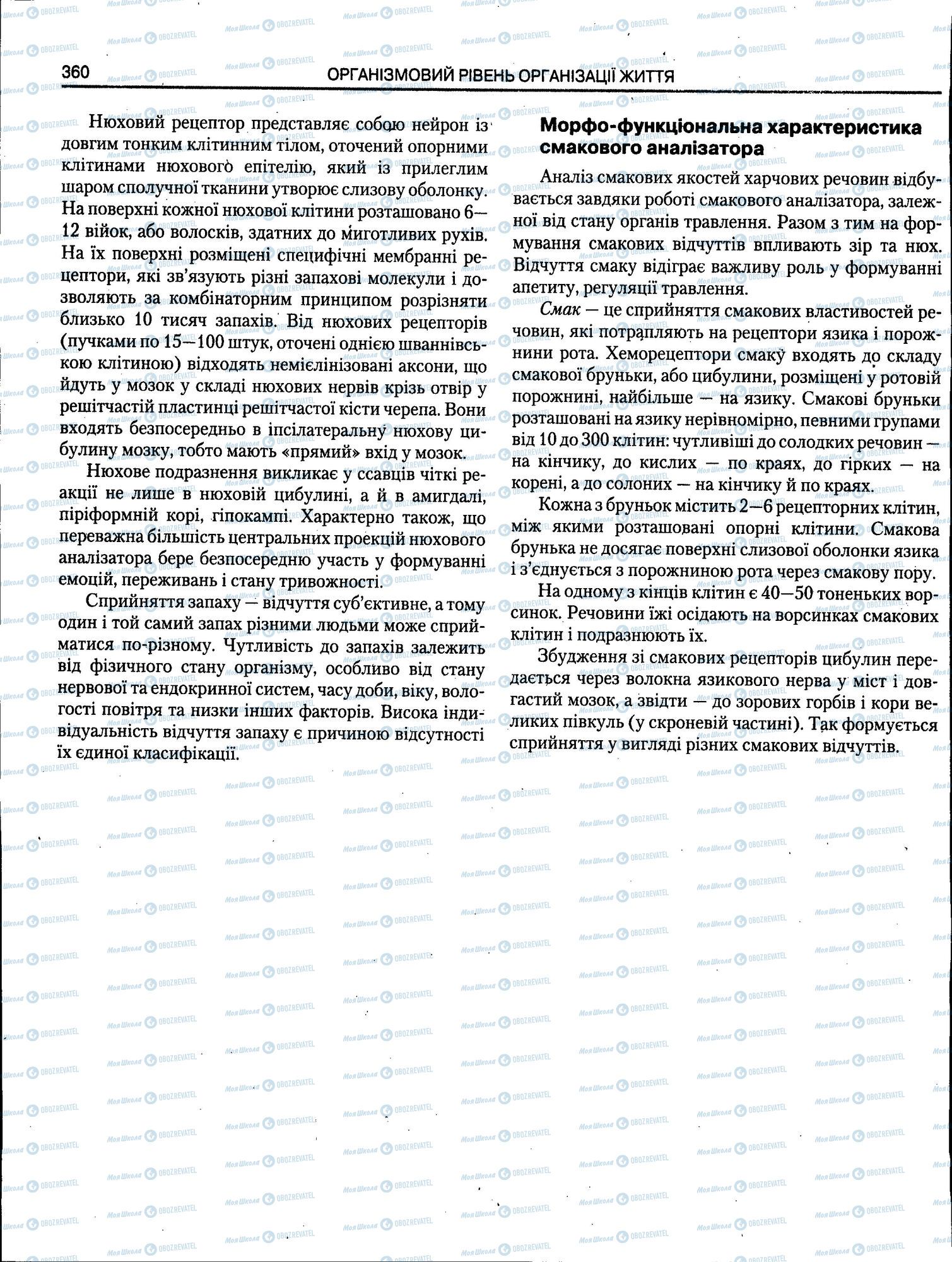 ЗНО Біологія 11 клас сторінка 360