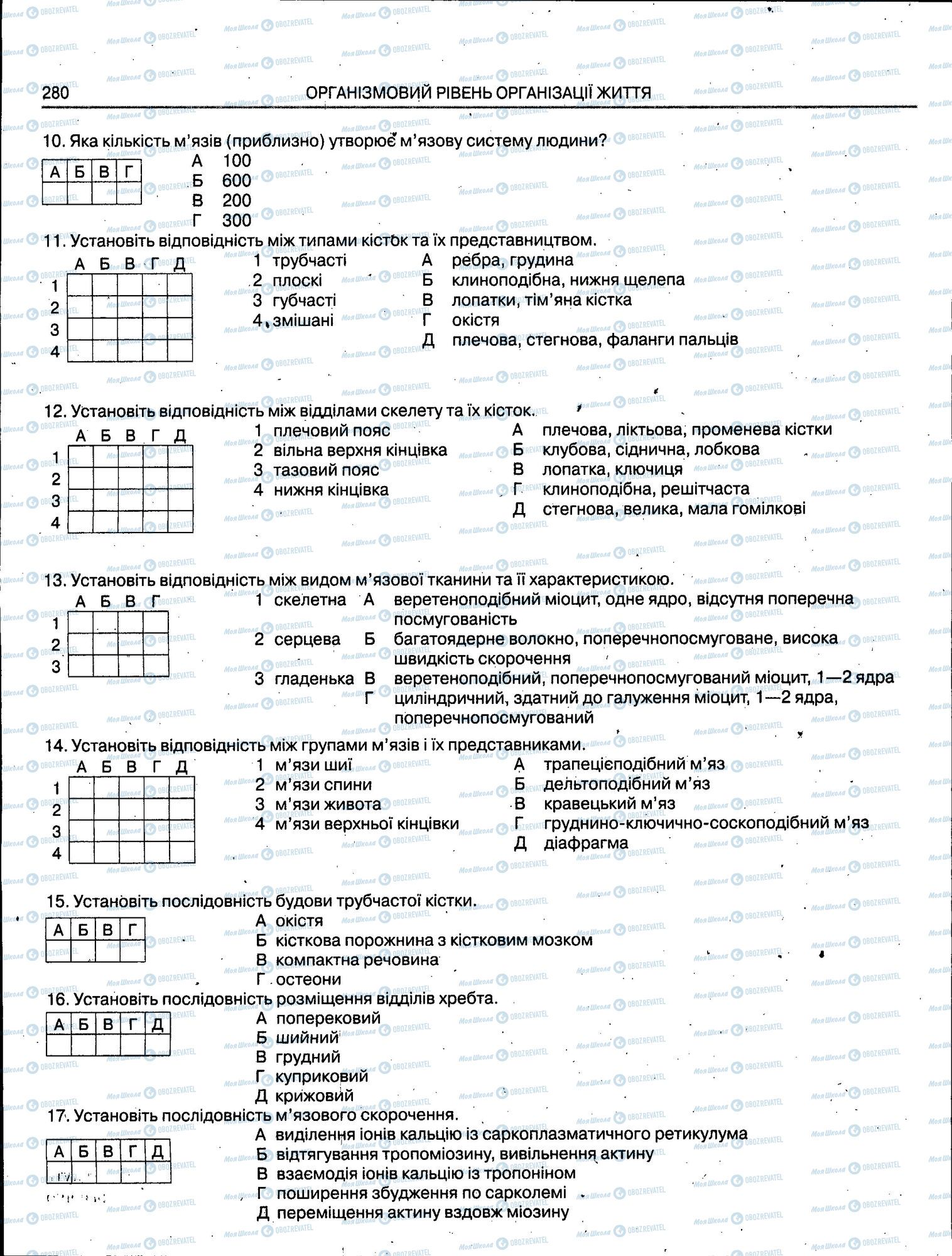 ЗНО Біологія 11 клас сторінка 280