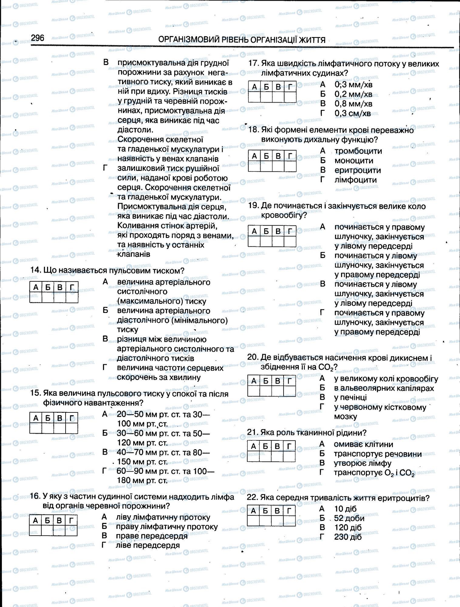 ЗНО Биология 11 класс страница 296