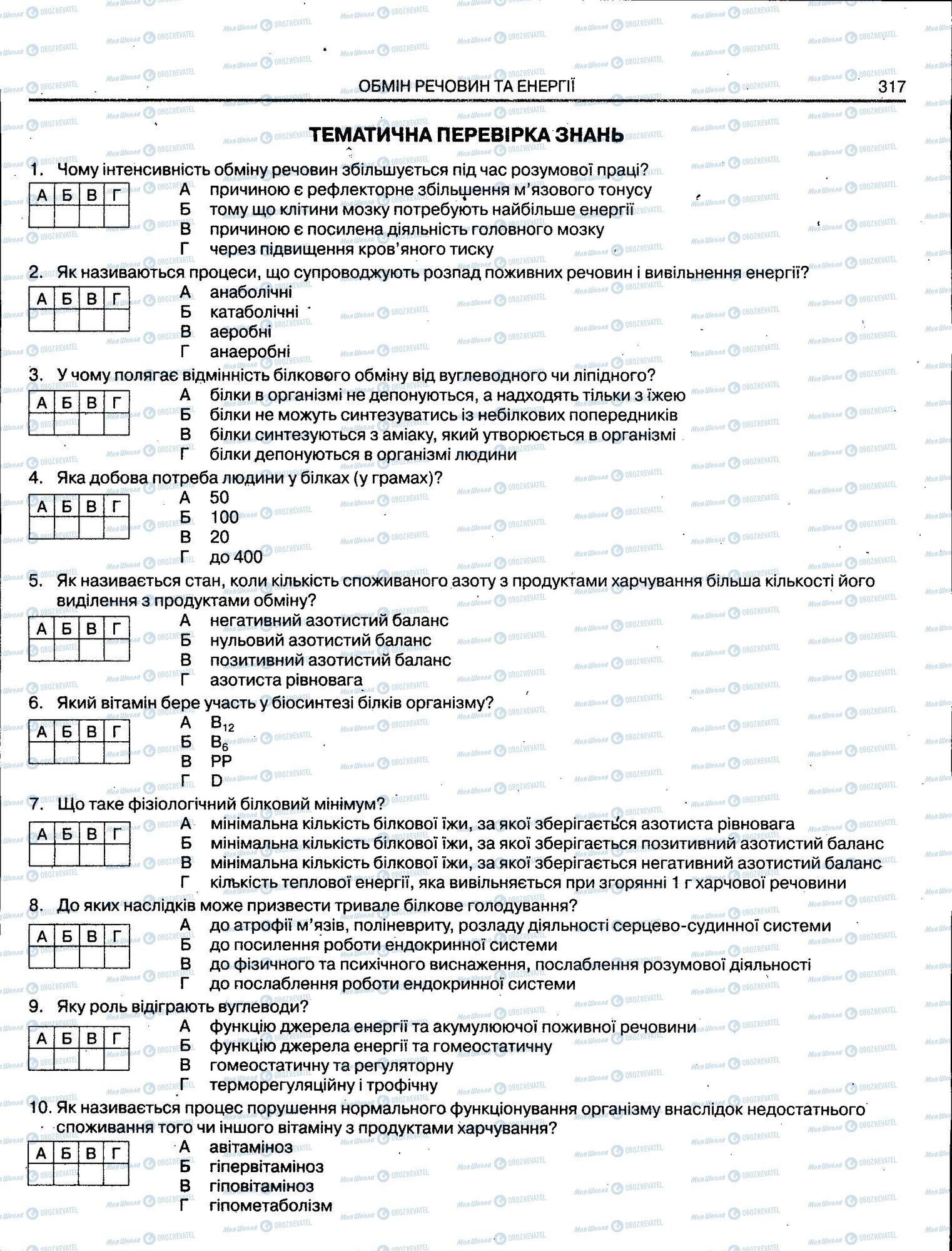 ЗНО Біологія 11 клас сторінка 317