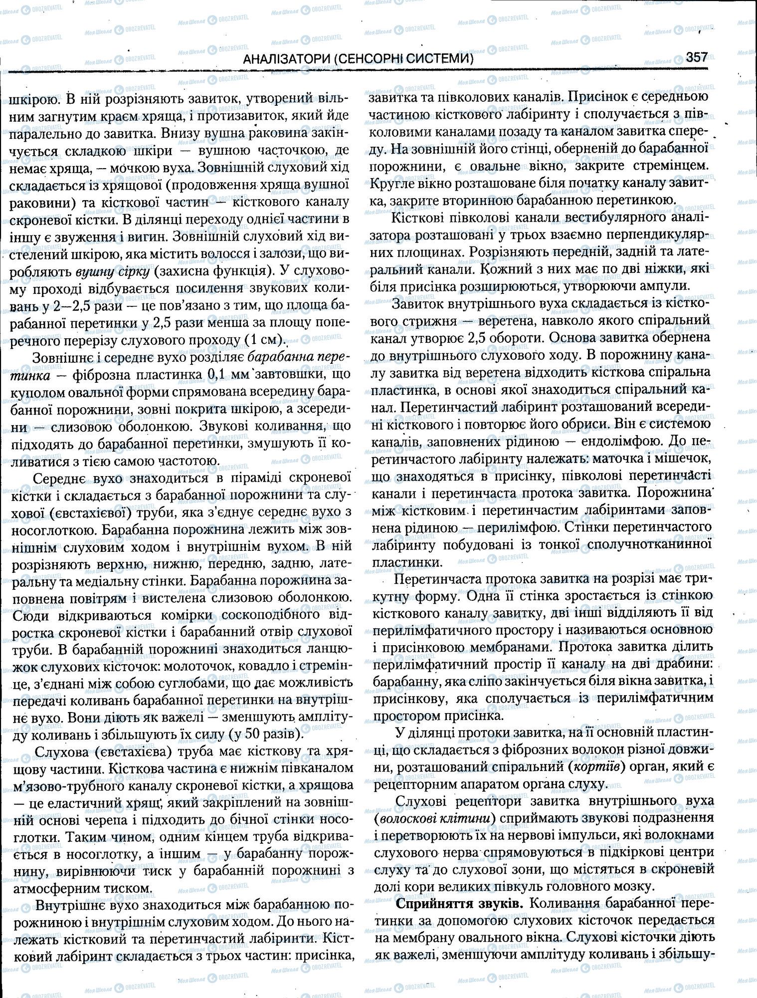 ЗНО Біологія 11 клас сторінка 357