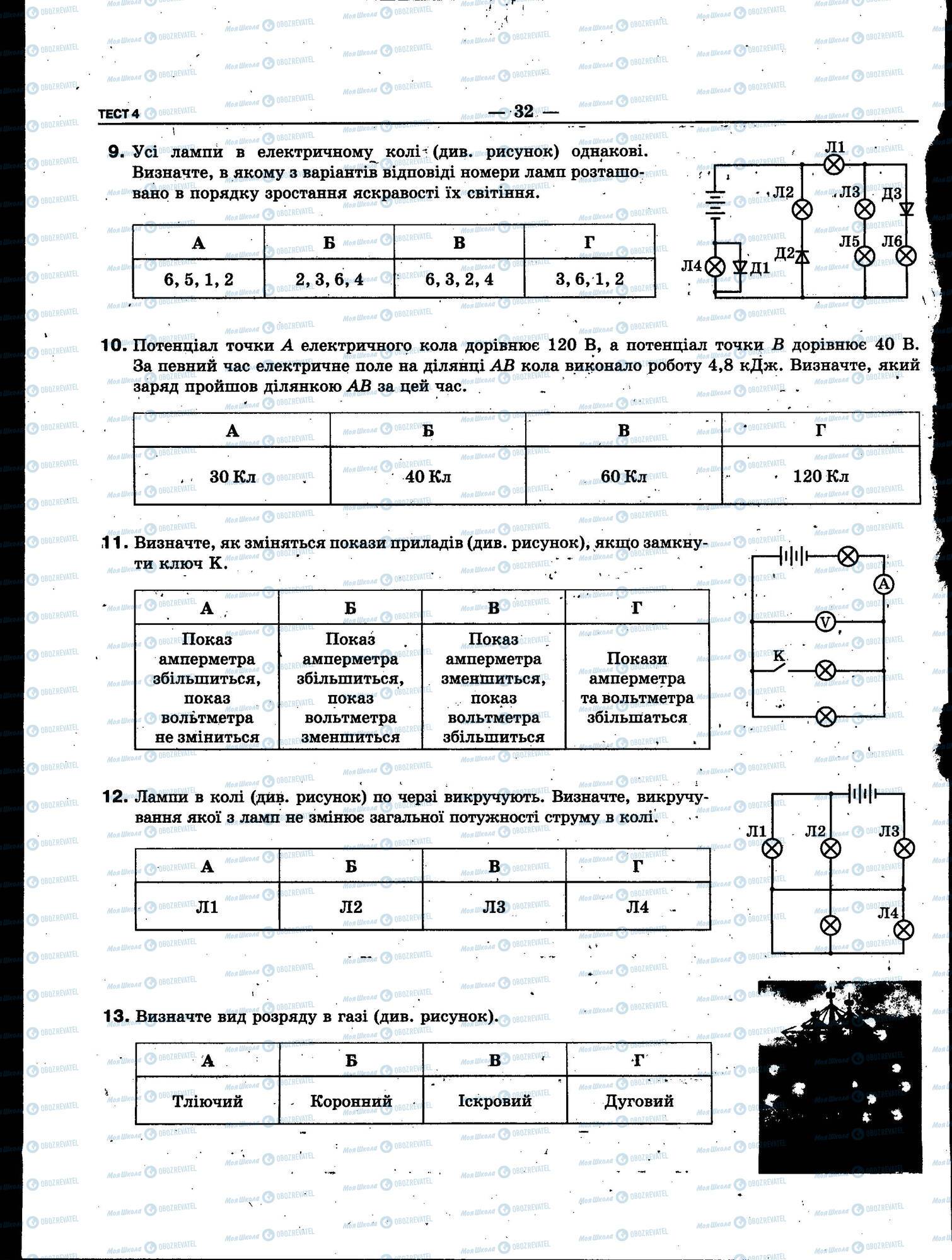ЗНО Фізика 11 клас сторінка 032